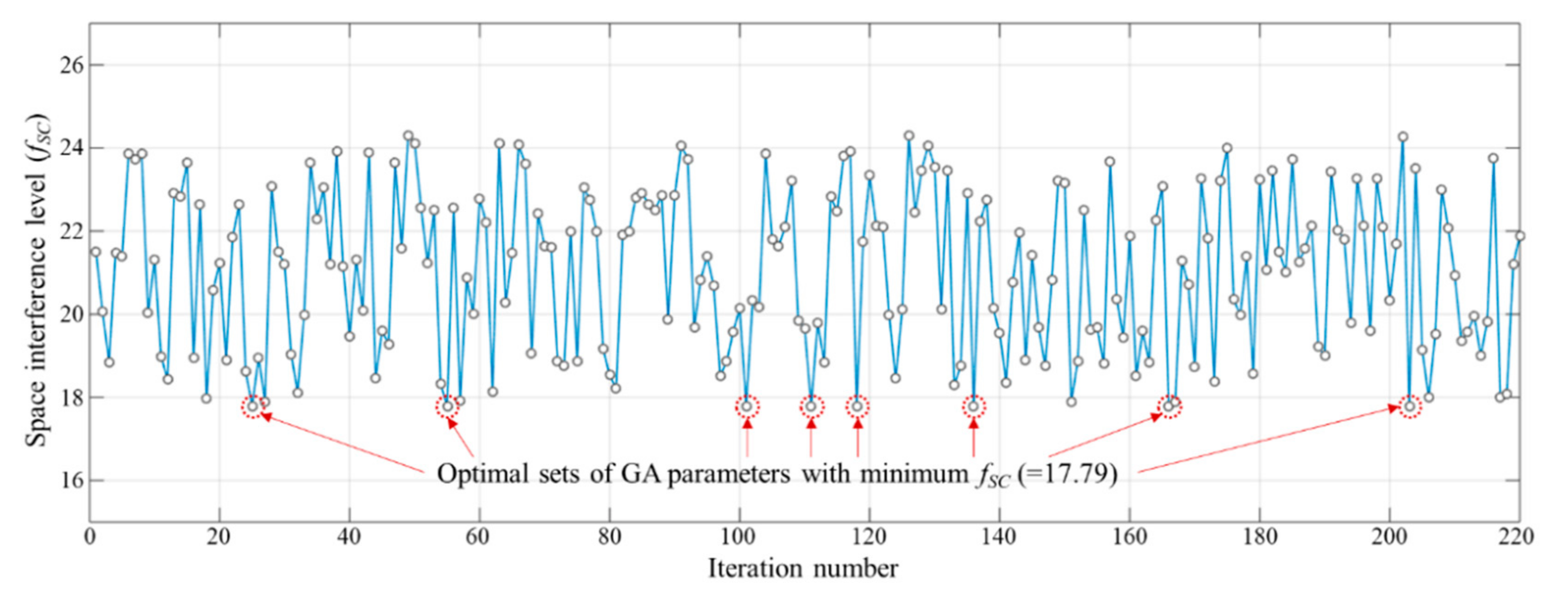 Applsci 11 11047 g009