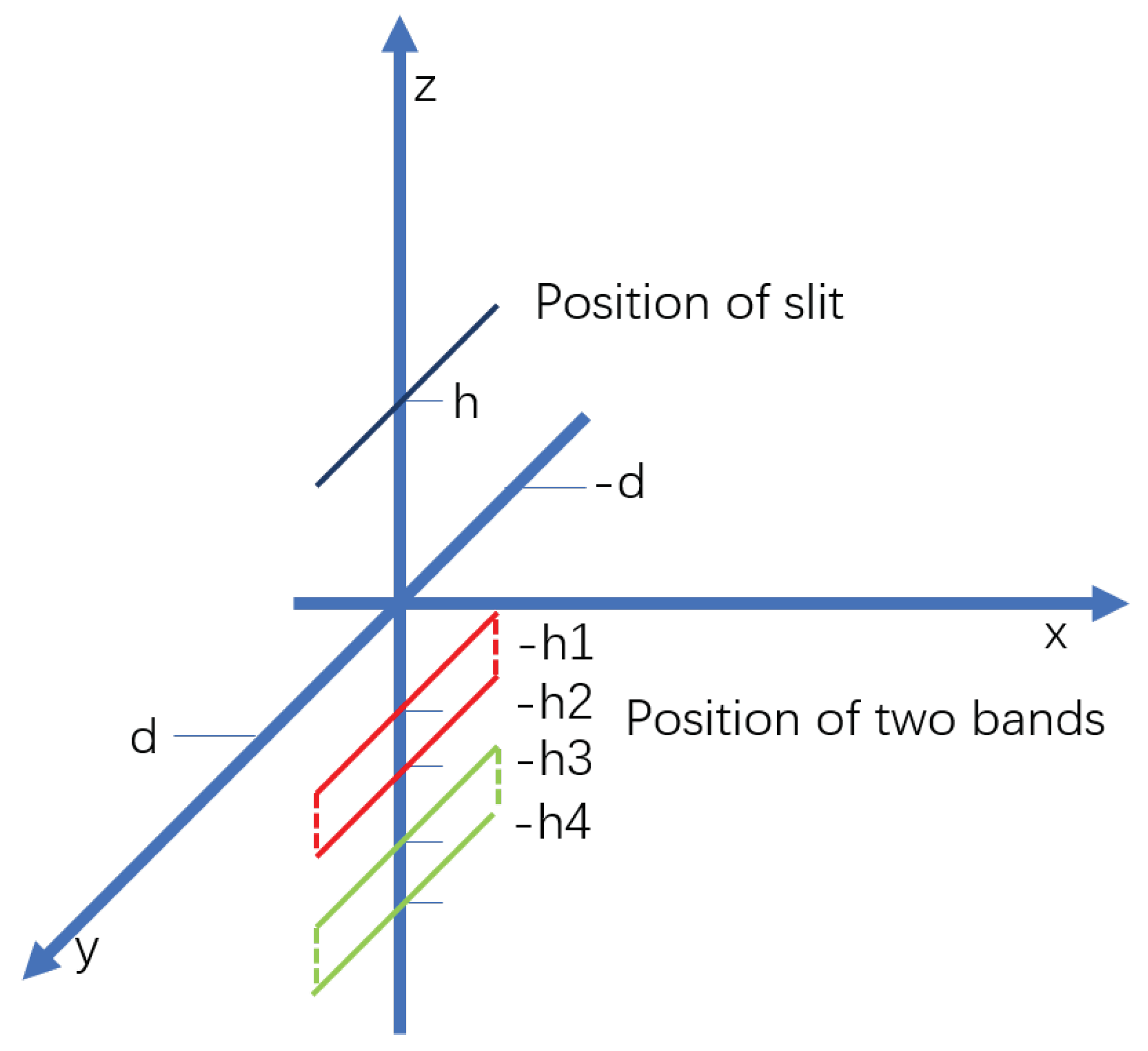 Applsci 11 11048 g005