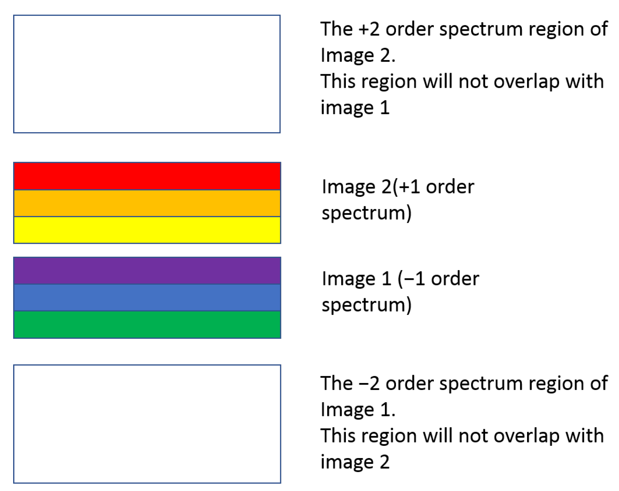 Applsci 11 11048 g007
