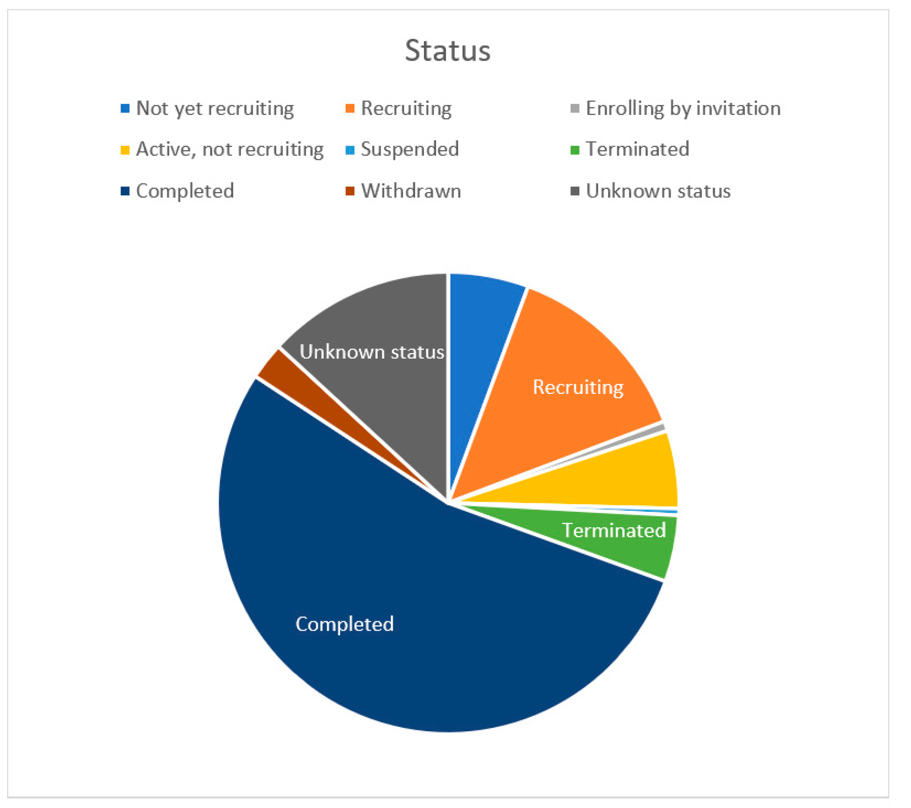 Applsci 11 11049 g001