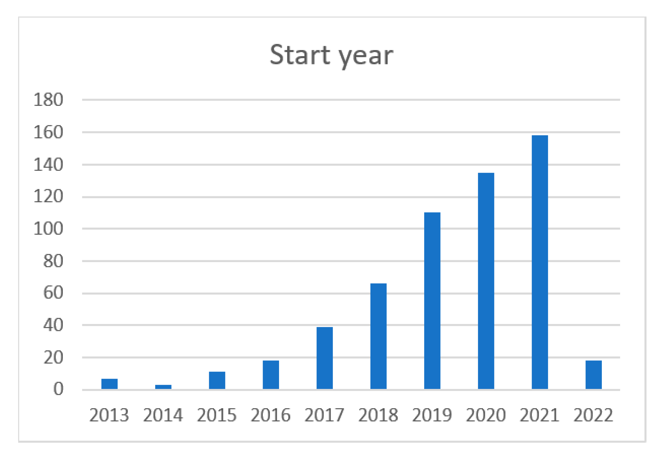 Applsci 11 11049 g004