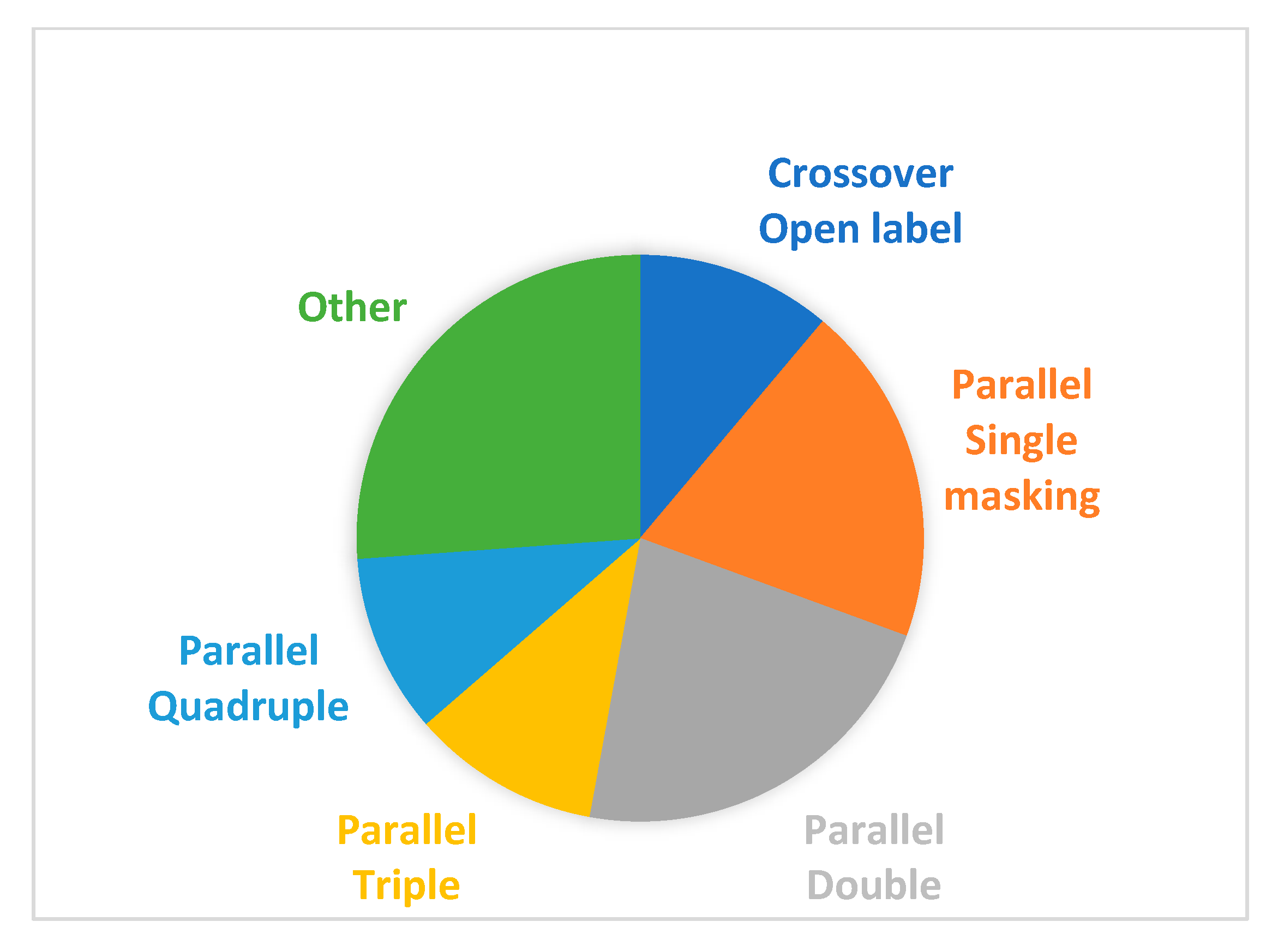 Applsci 11 11049 g005