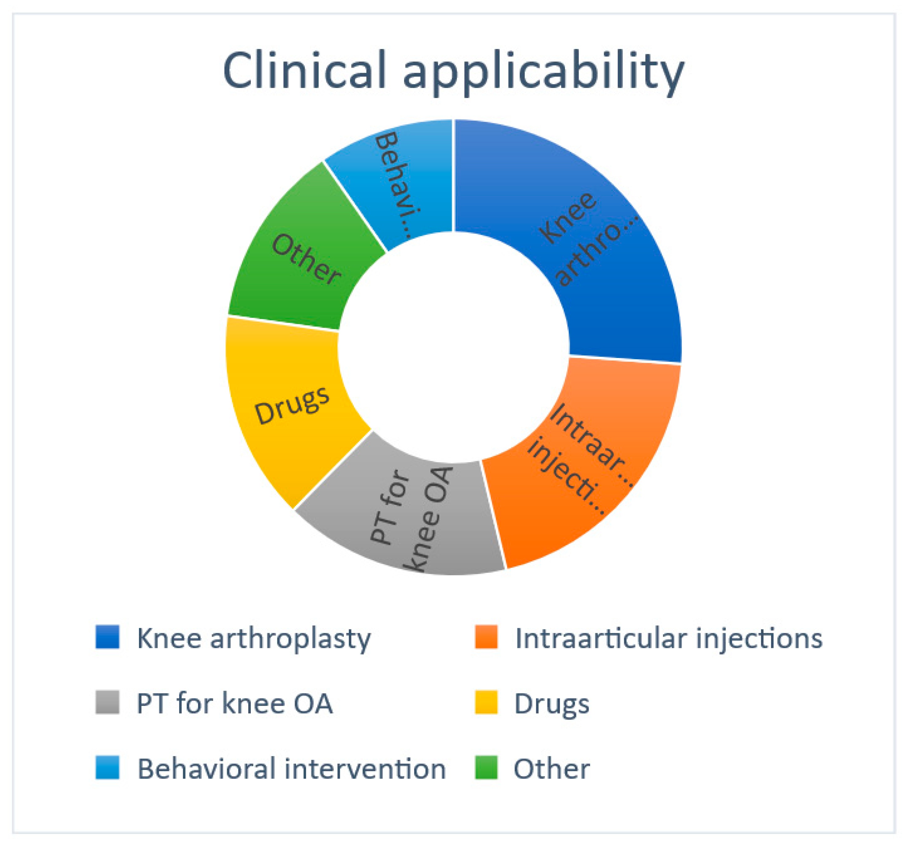 Applsci 11 11049 g006