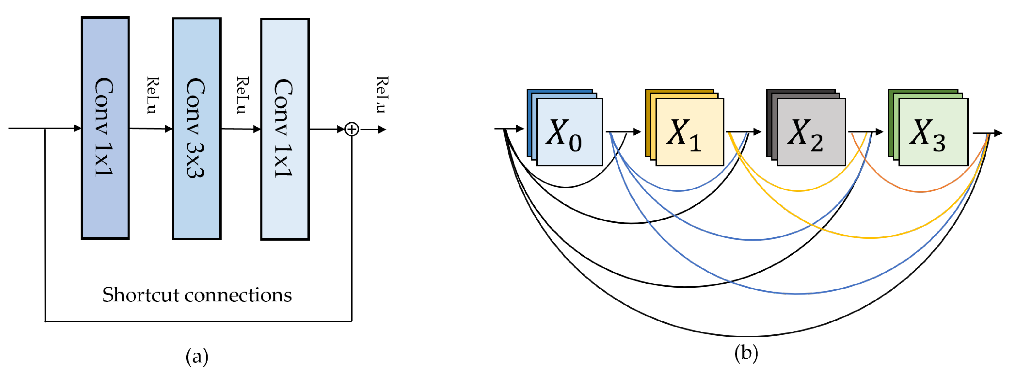 Applsci 11 11051 g005 550