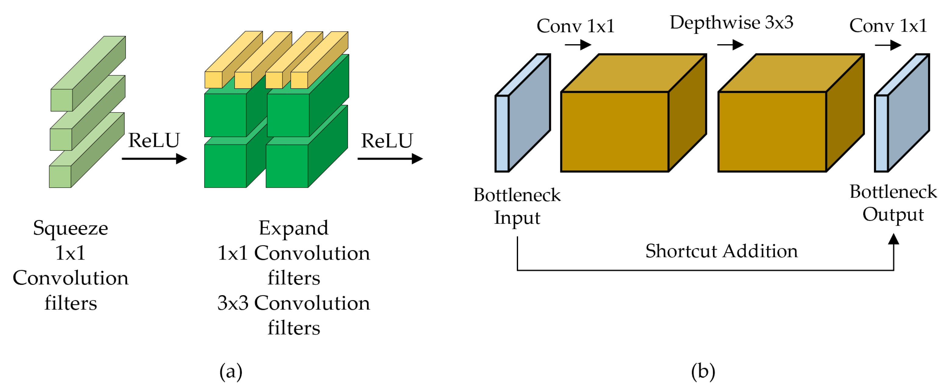 Applsci 11 11051 g006 550