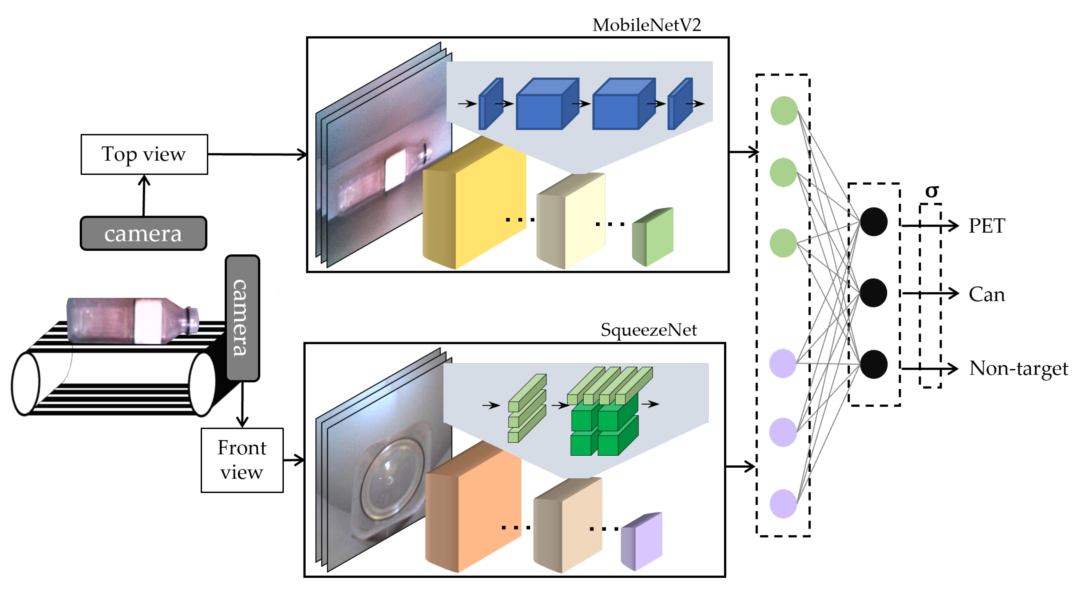 Applsci 11 11051 g008 550