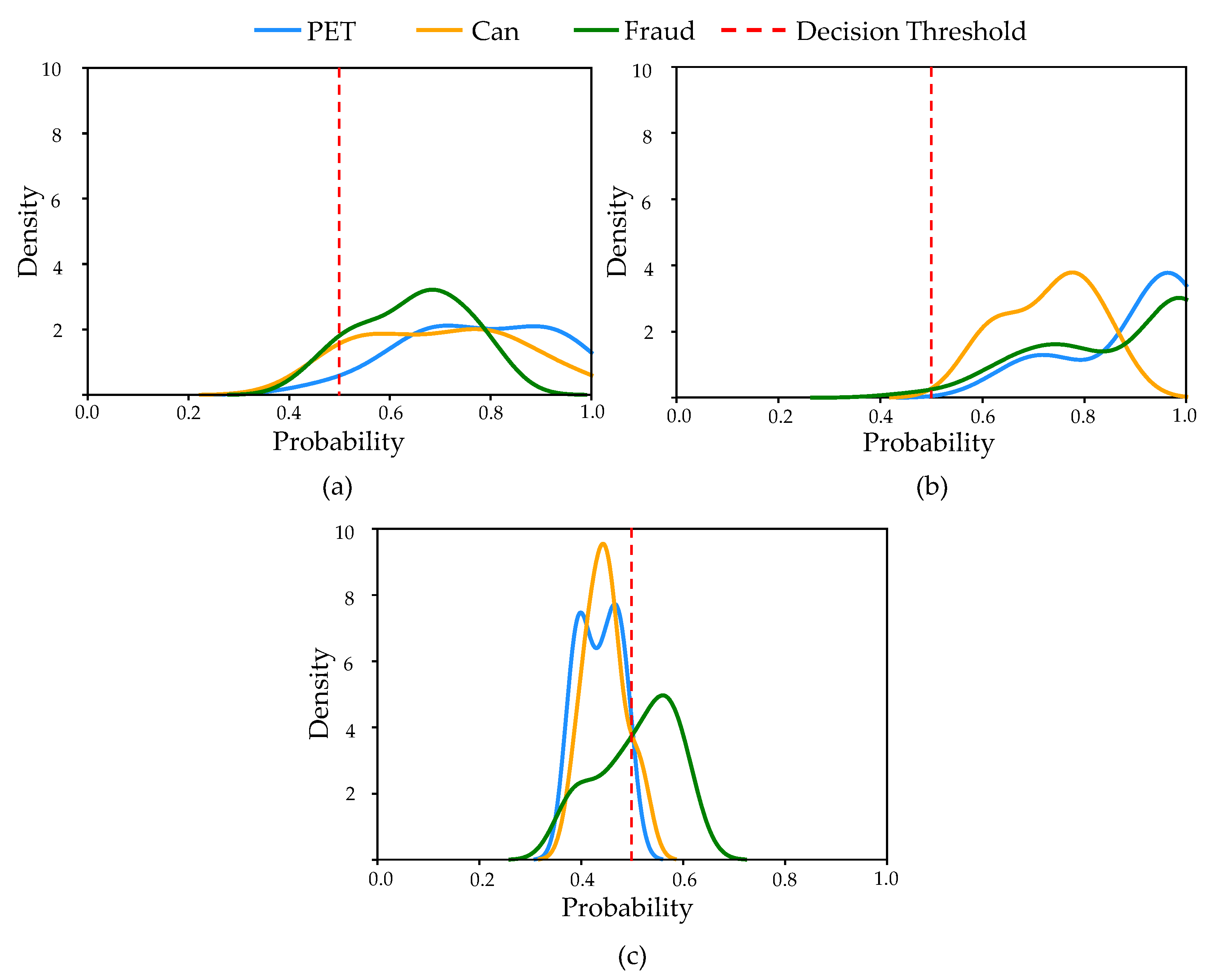 Applsci 11 11051 g011 550
