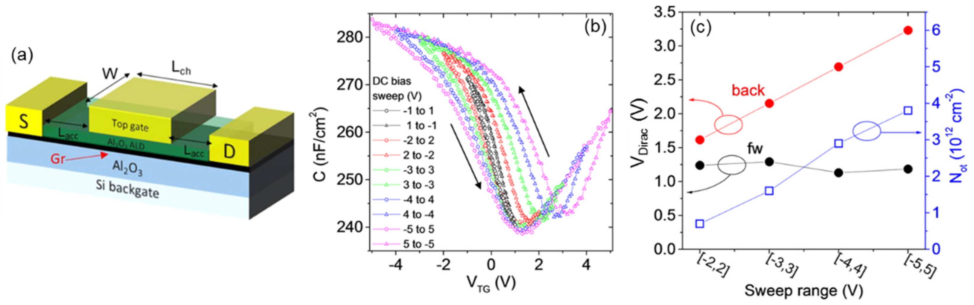 Applsci 11 11052 g003 550