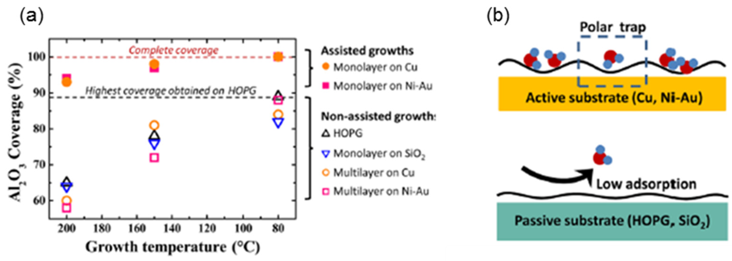 Applsci 11 11052 g005 550
