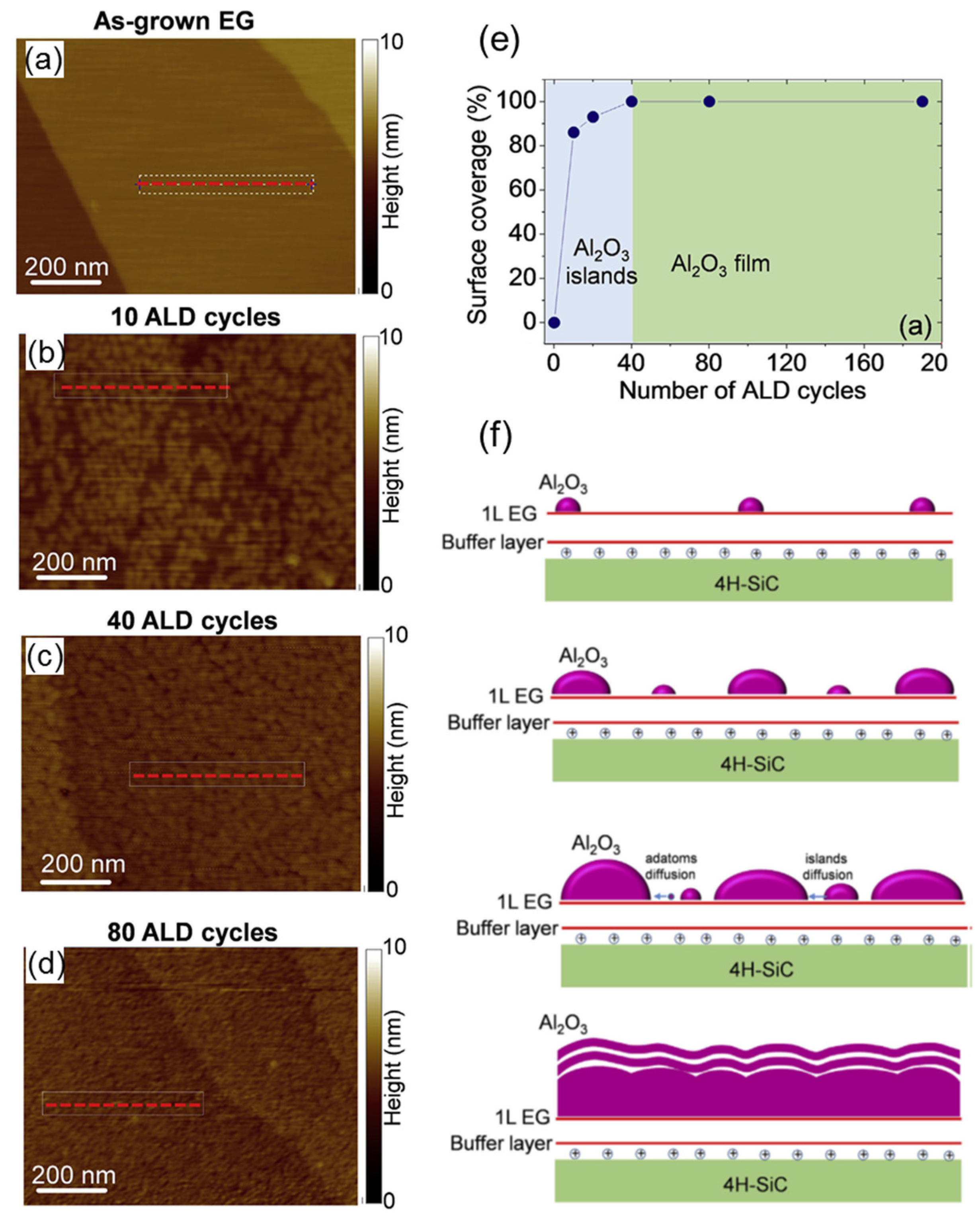Applsci 11 11052 g008 550