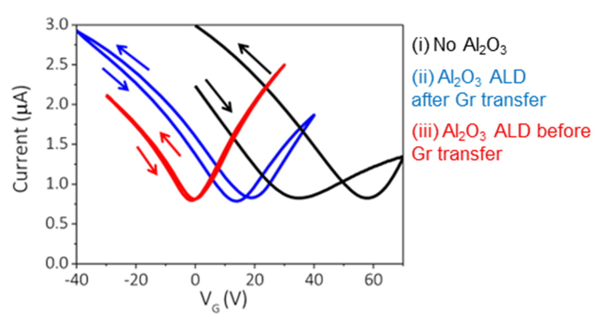 Applsci 11 11052 g013 550