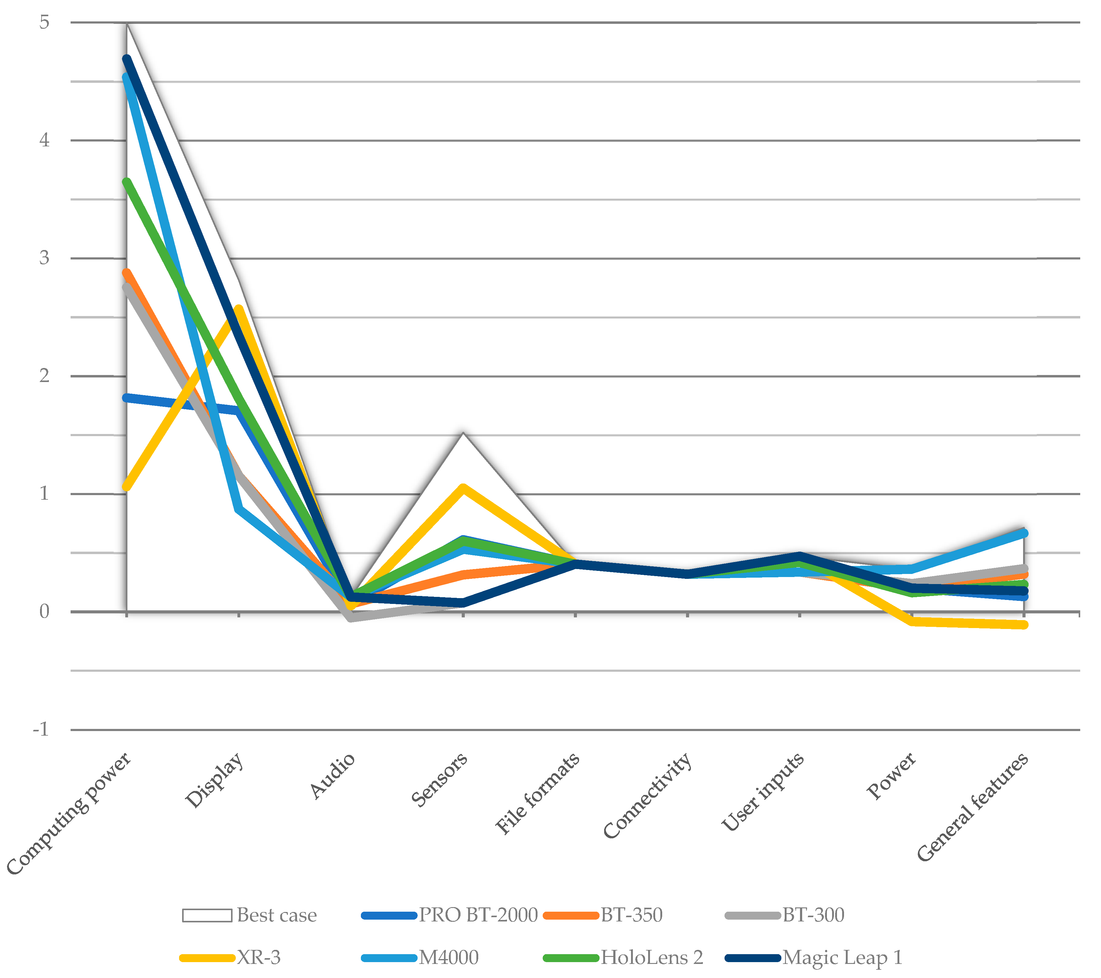 Applsci 11 11053 g003 Applsci 11 11053 g003