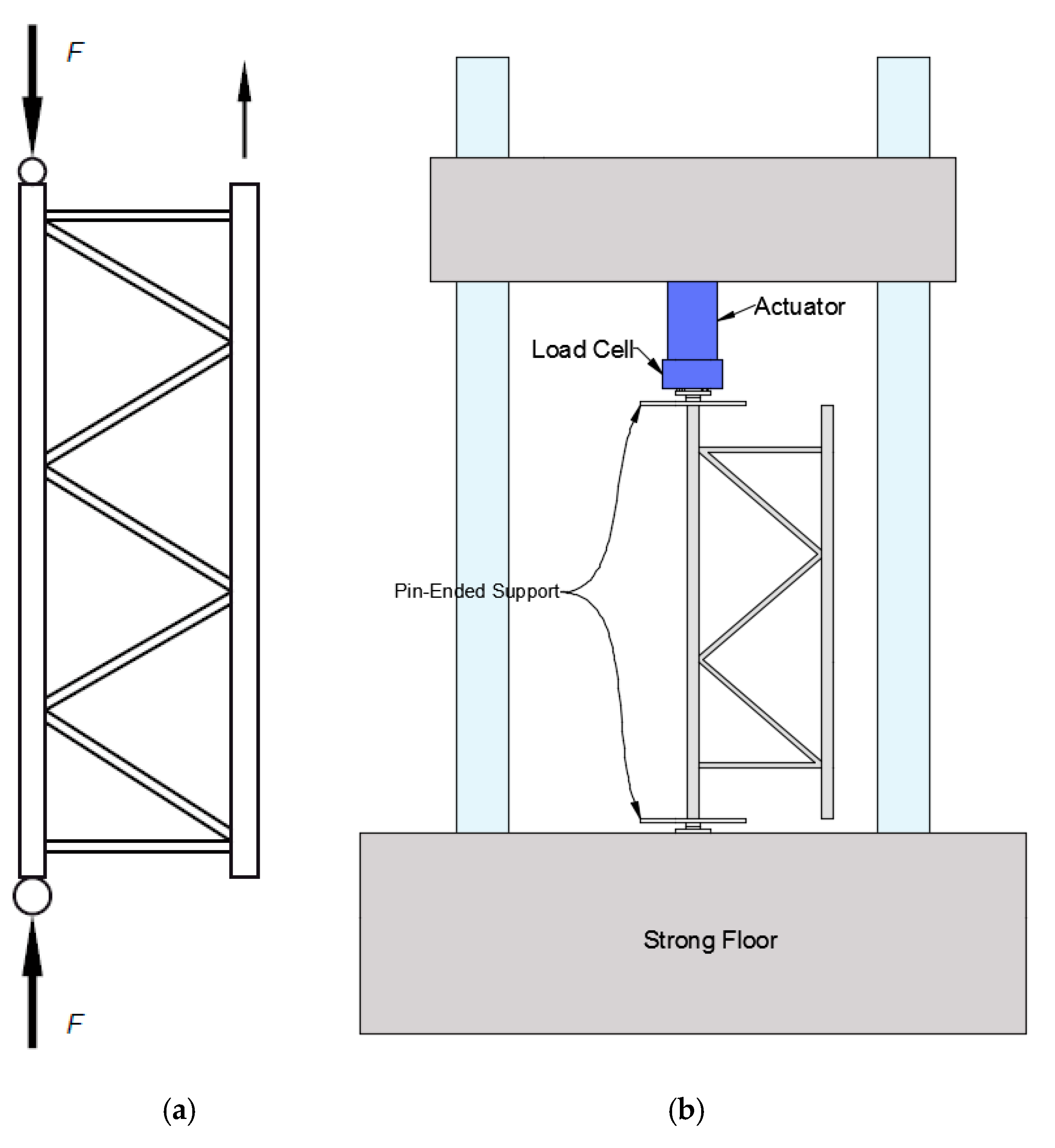 Applsci 11 11056 g003 550