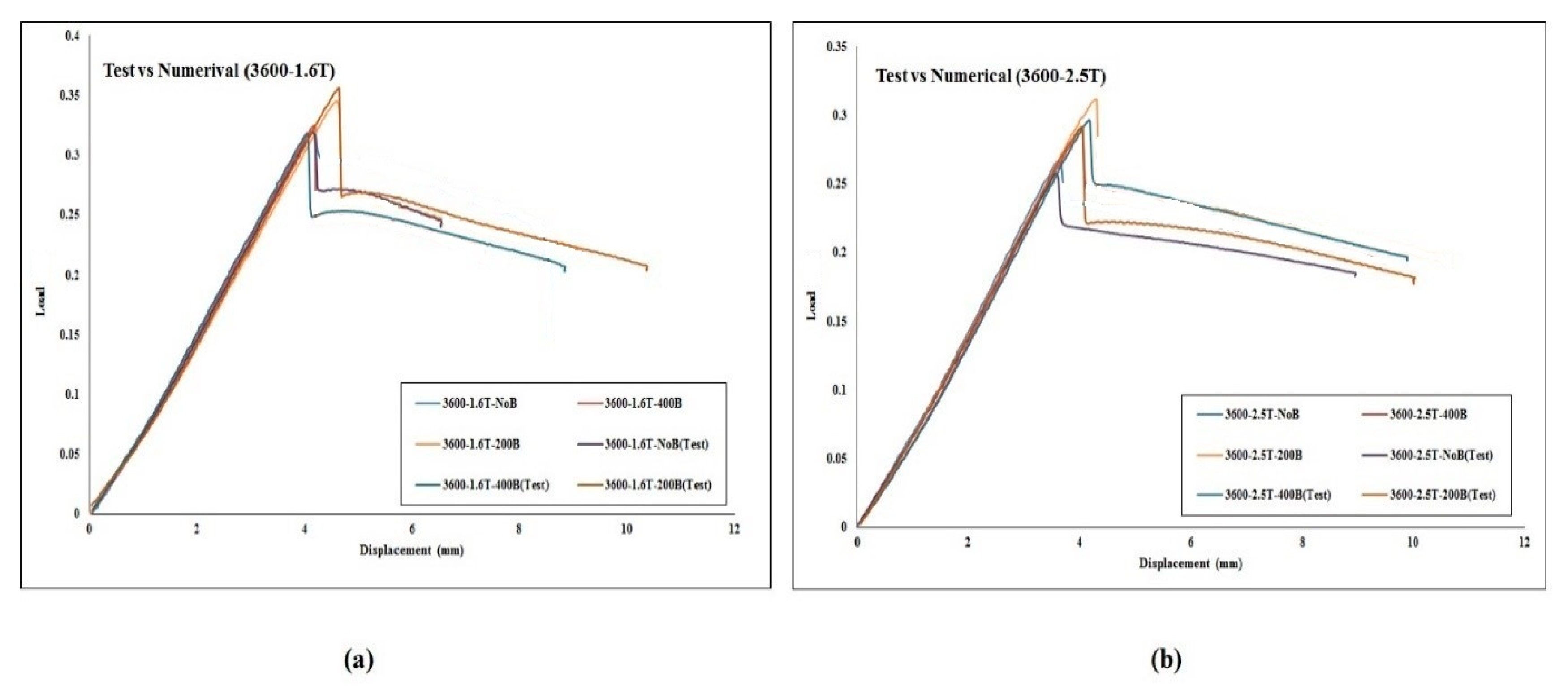 Applsci 11 11056 g008 550