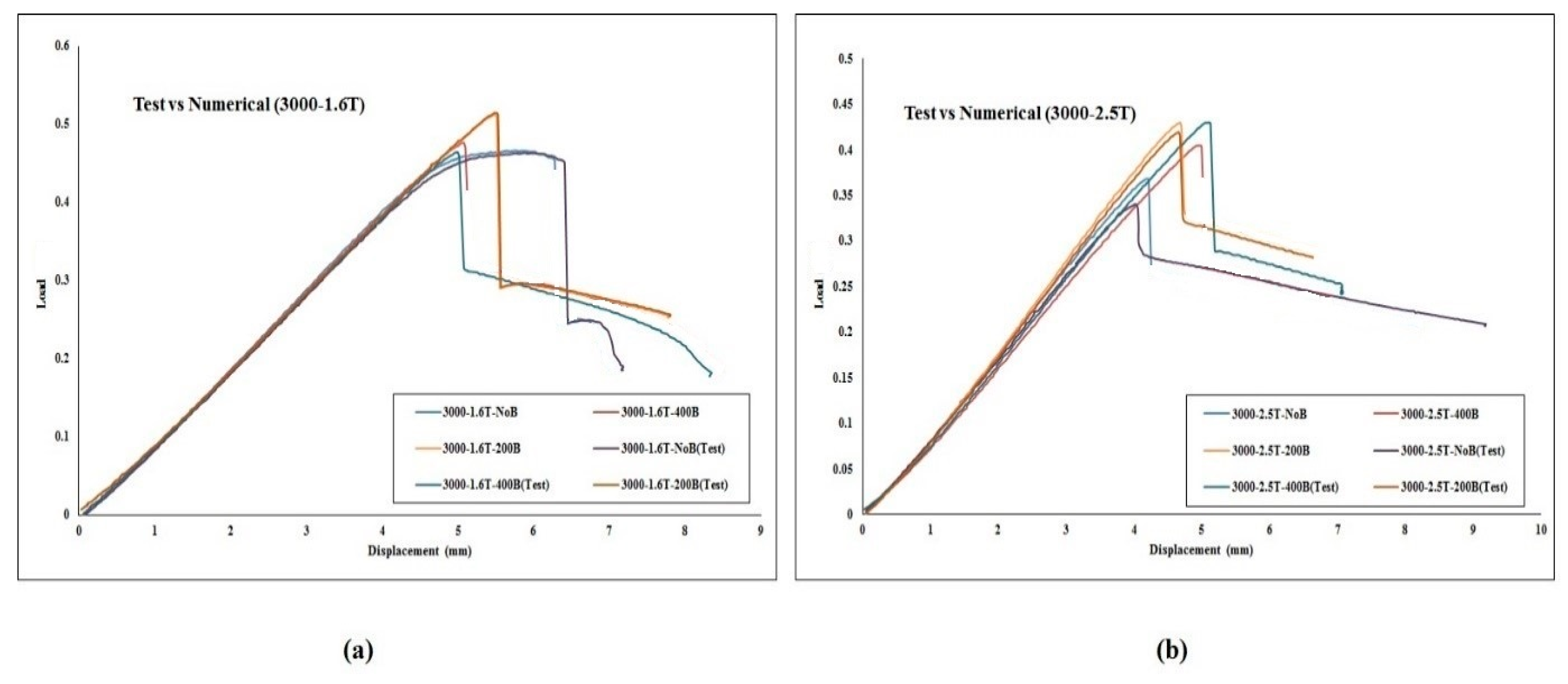 Applsci 11 11056 g009 550