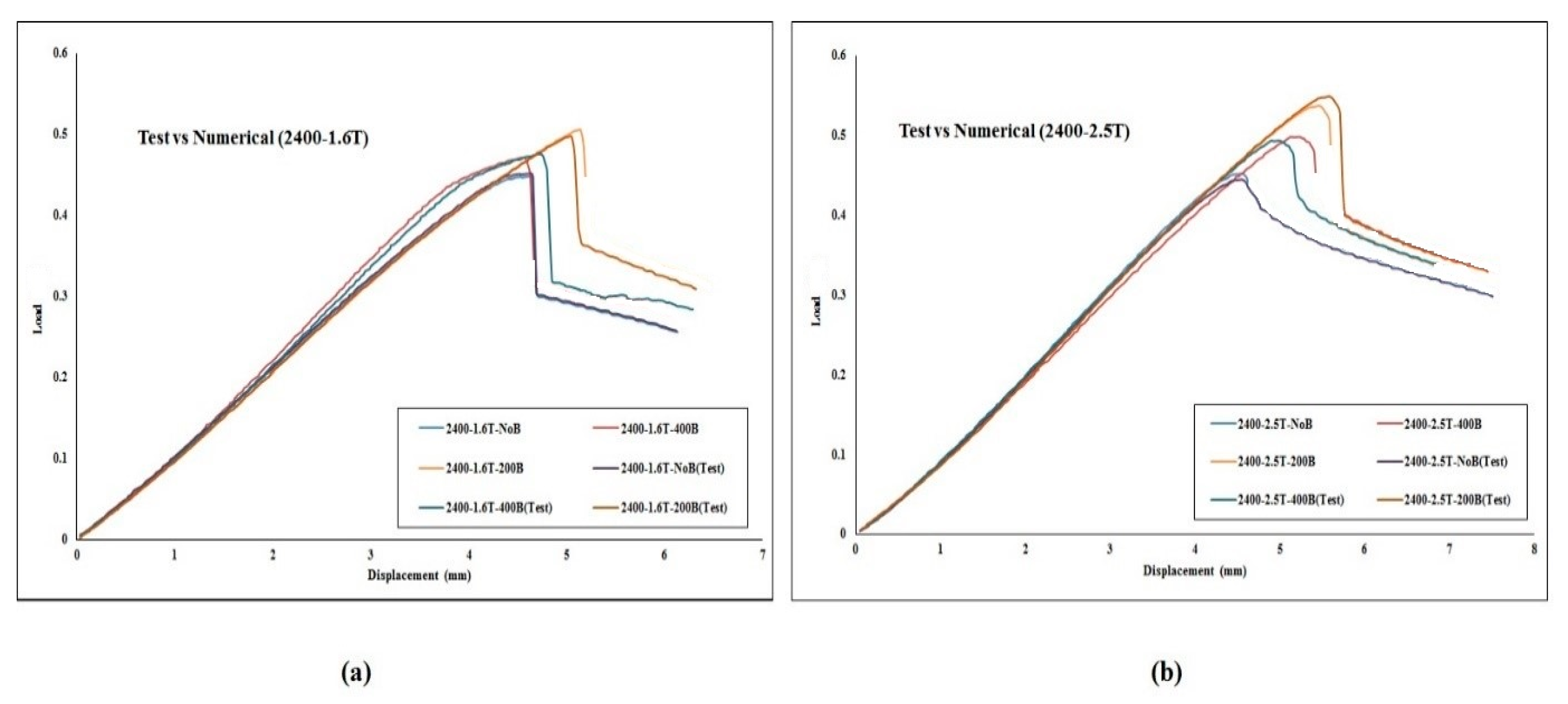 Applsci 11 11056 g010 550