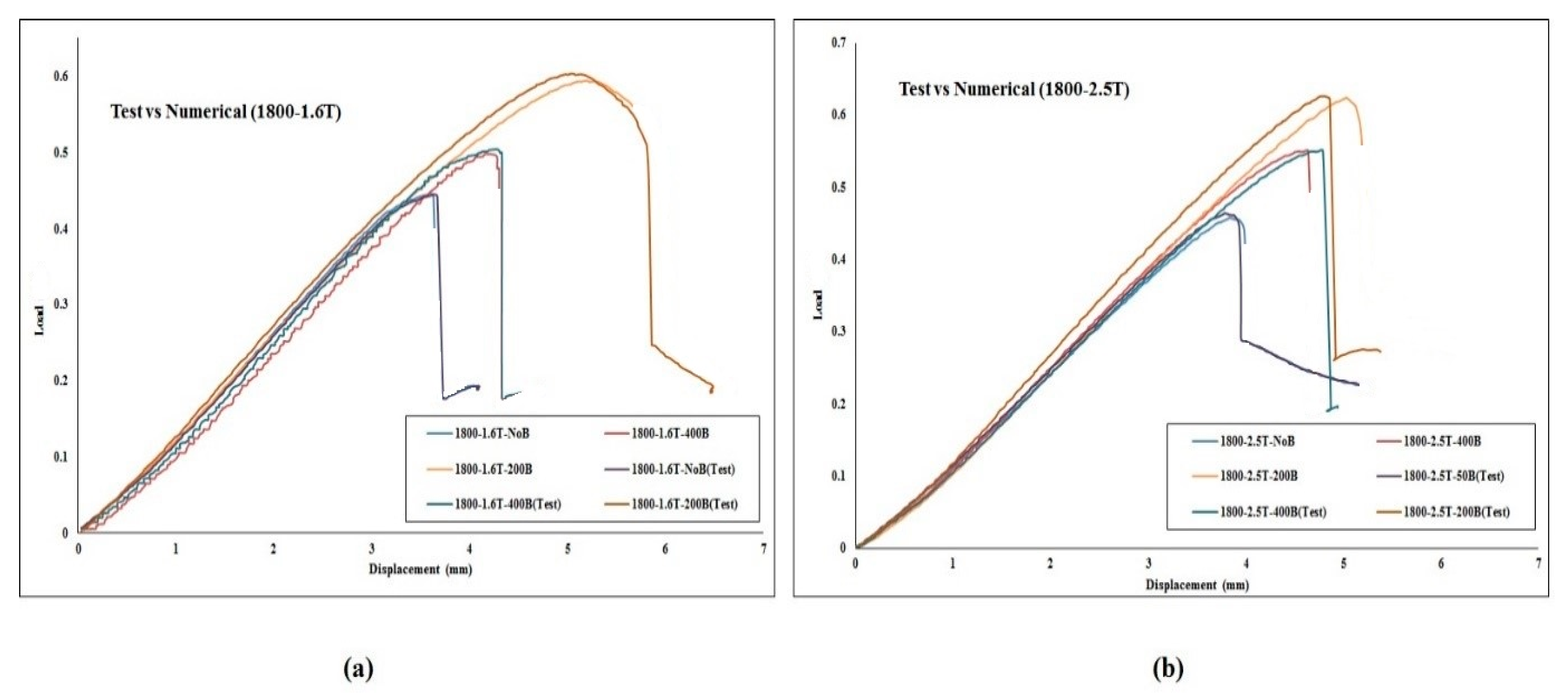 Applsci 11 11056 g011 550