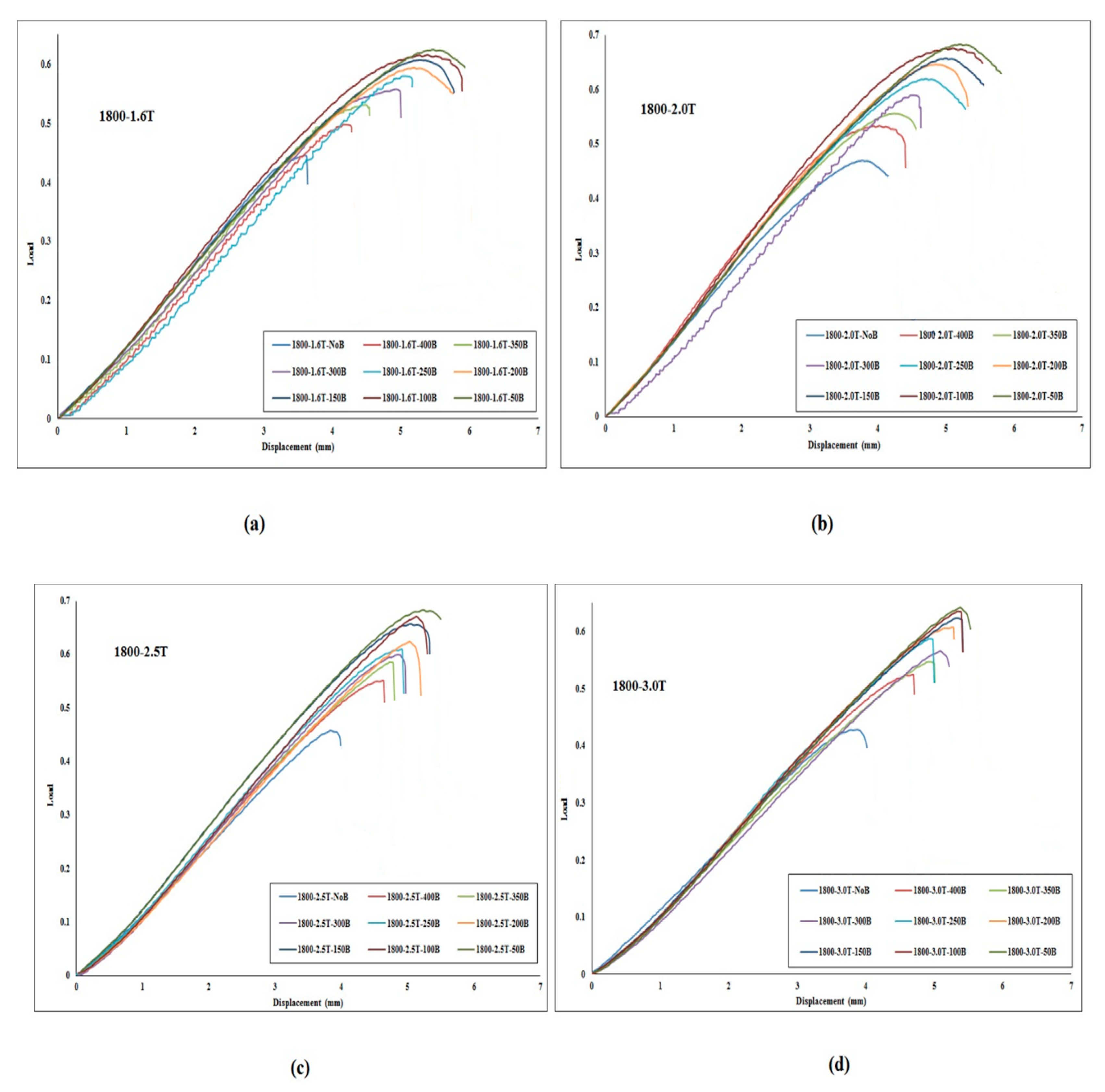 Applsci 11 11056 g015 550