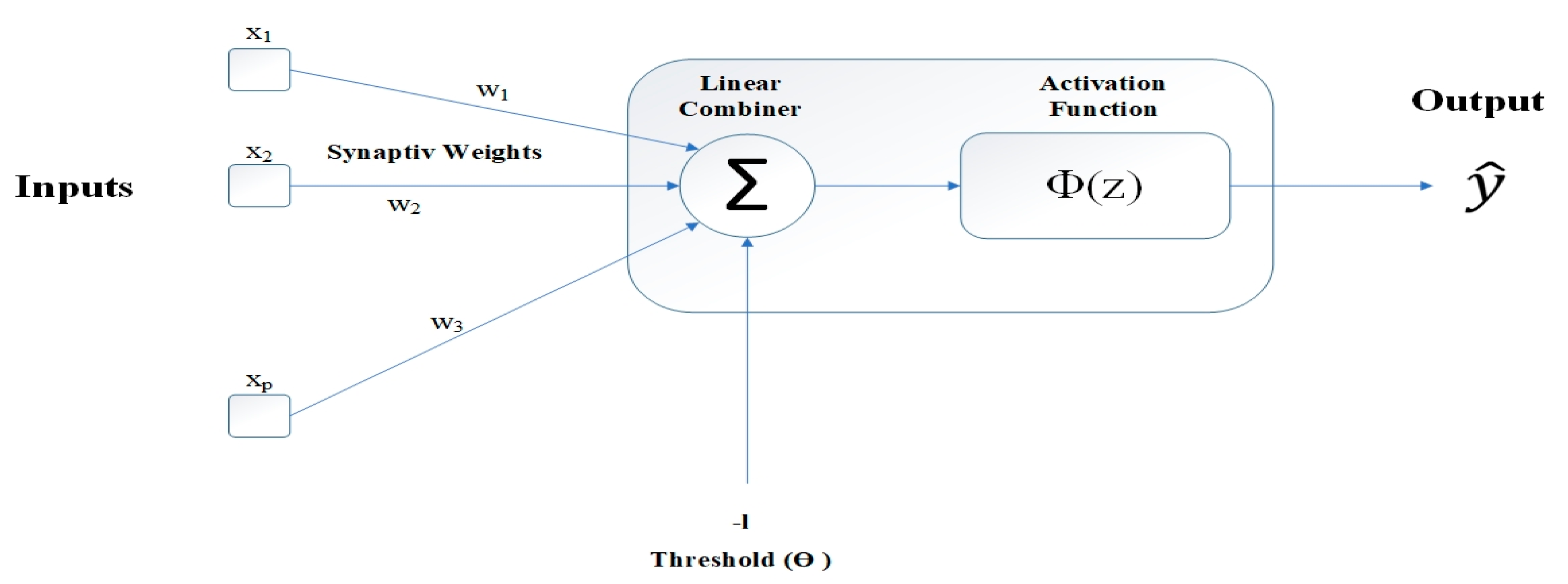 Applsci 11 11056 g019 550