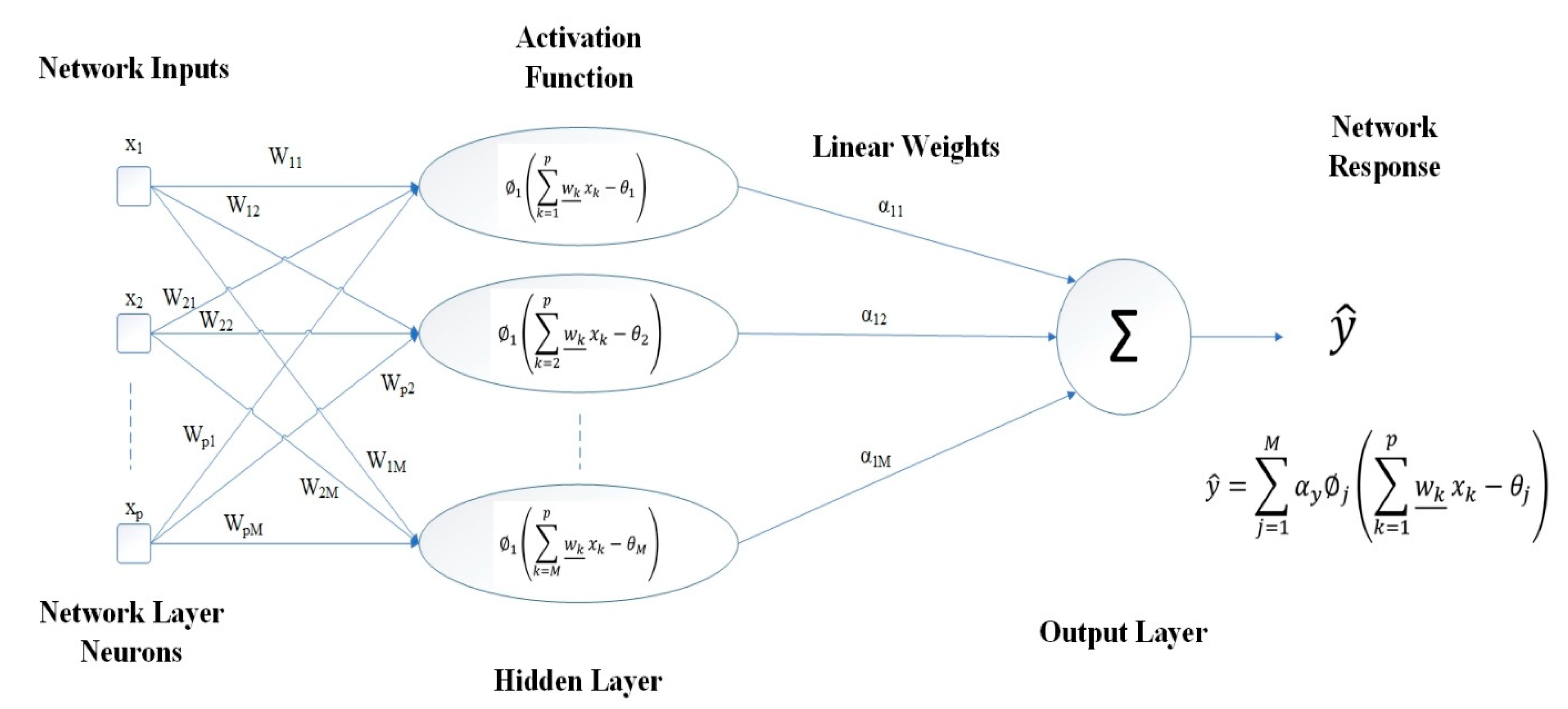 Applsci 11 11056 g020 550