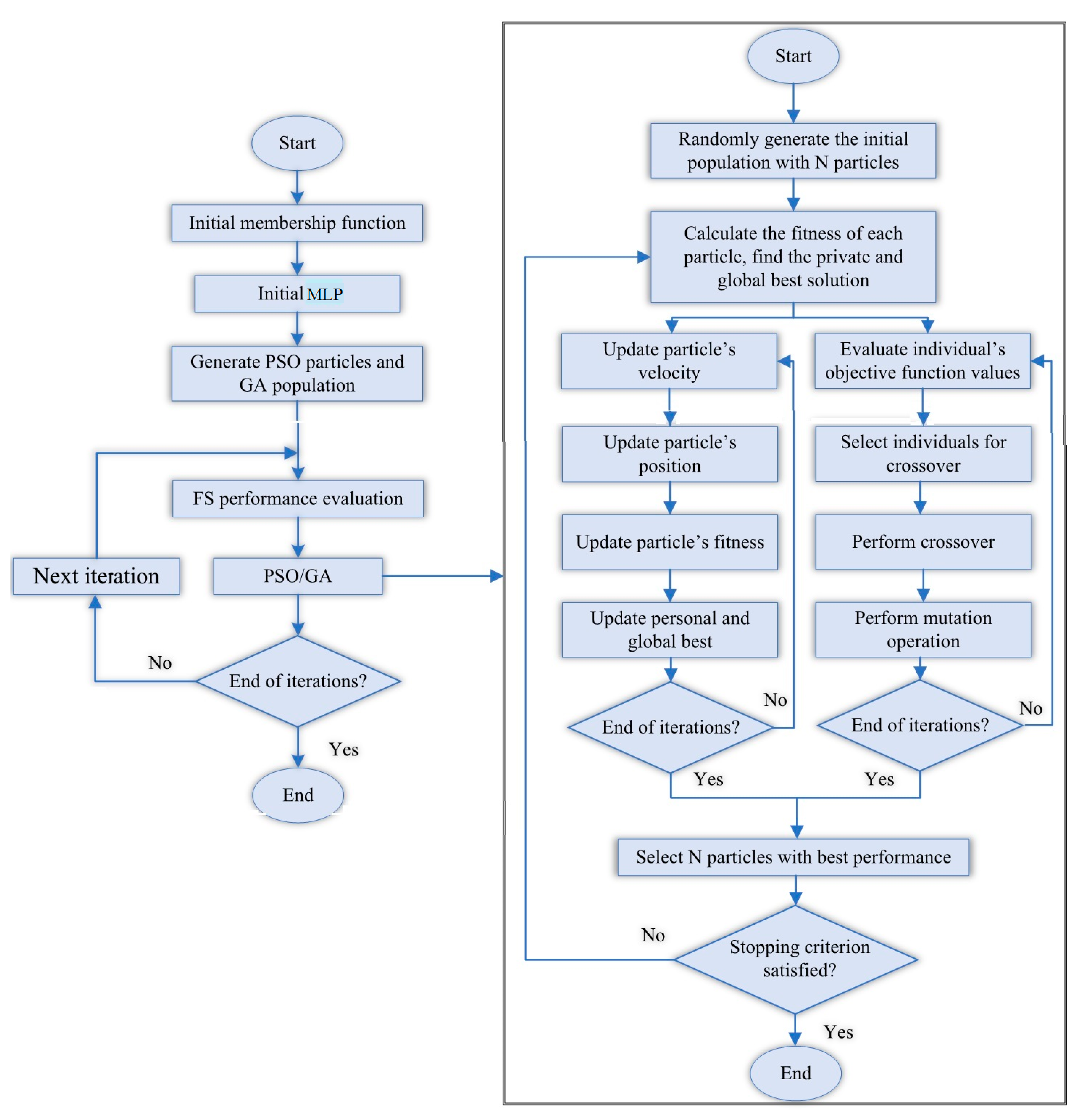 Applsci 11 11056 g023 550