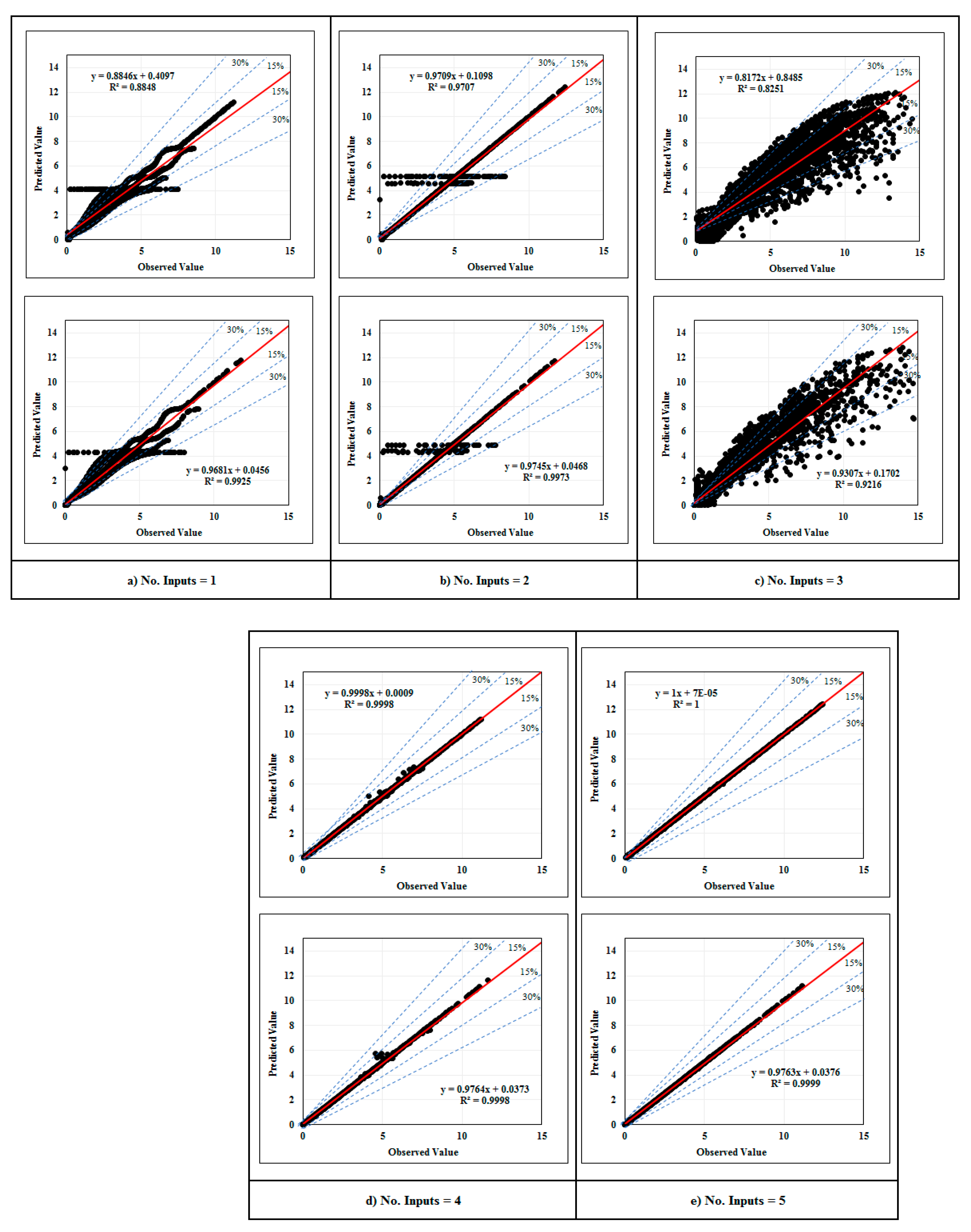 Applsci 11 11056 g024 550