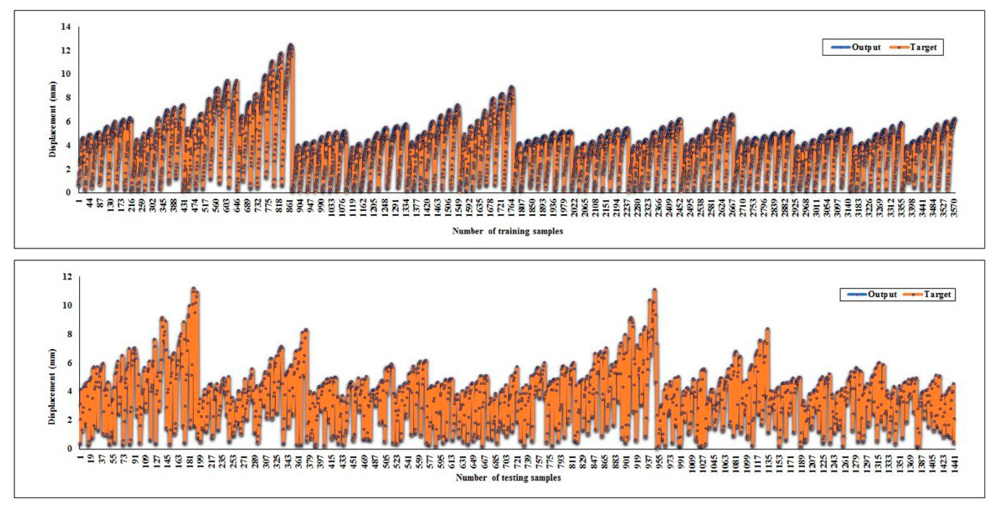 Applsci 11 11056 g025 550