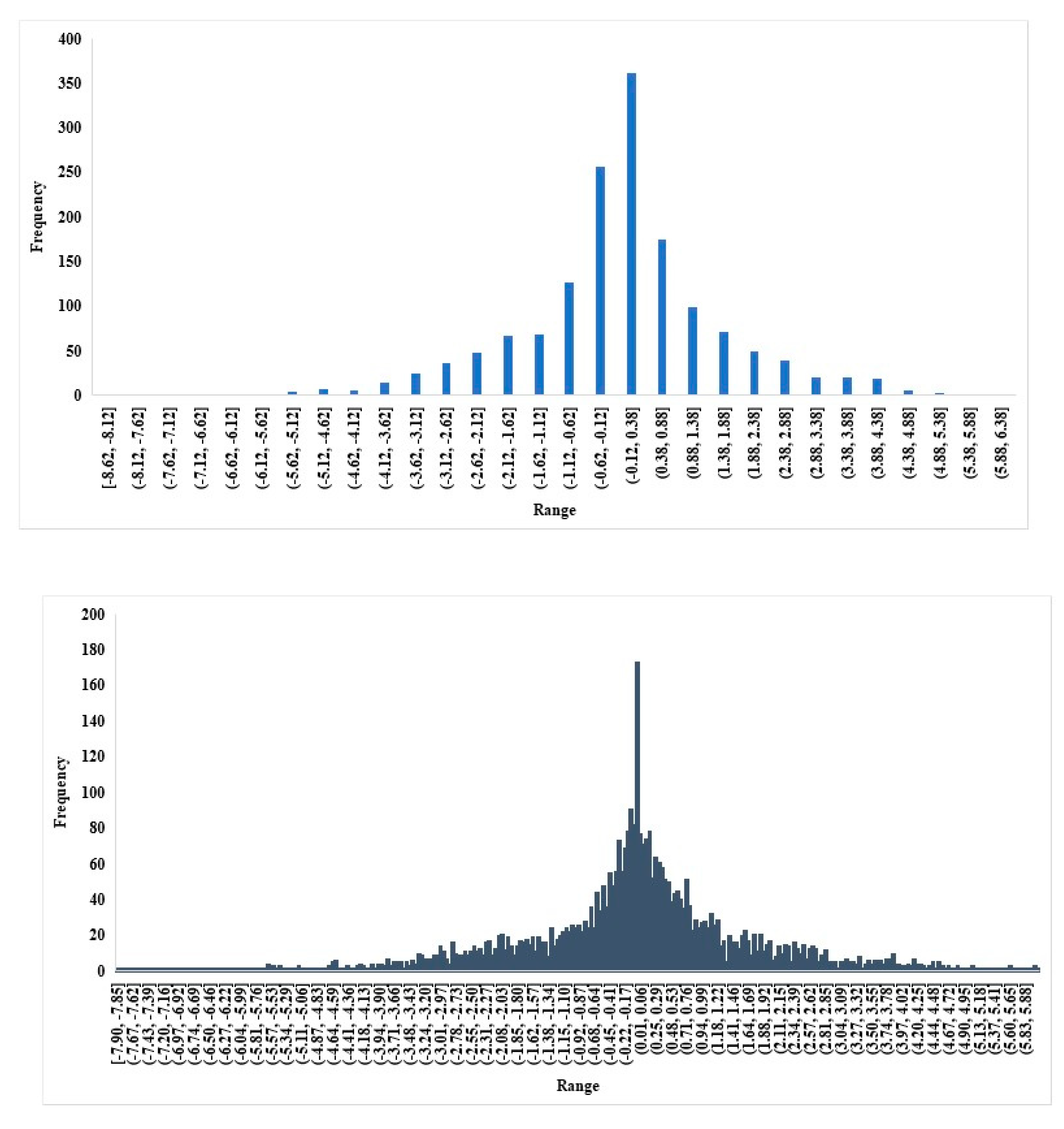 Applsci 11 11056 g026 550