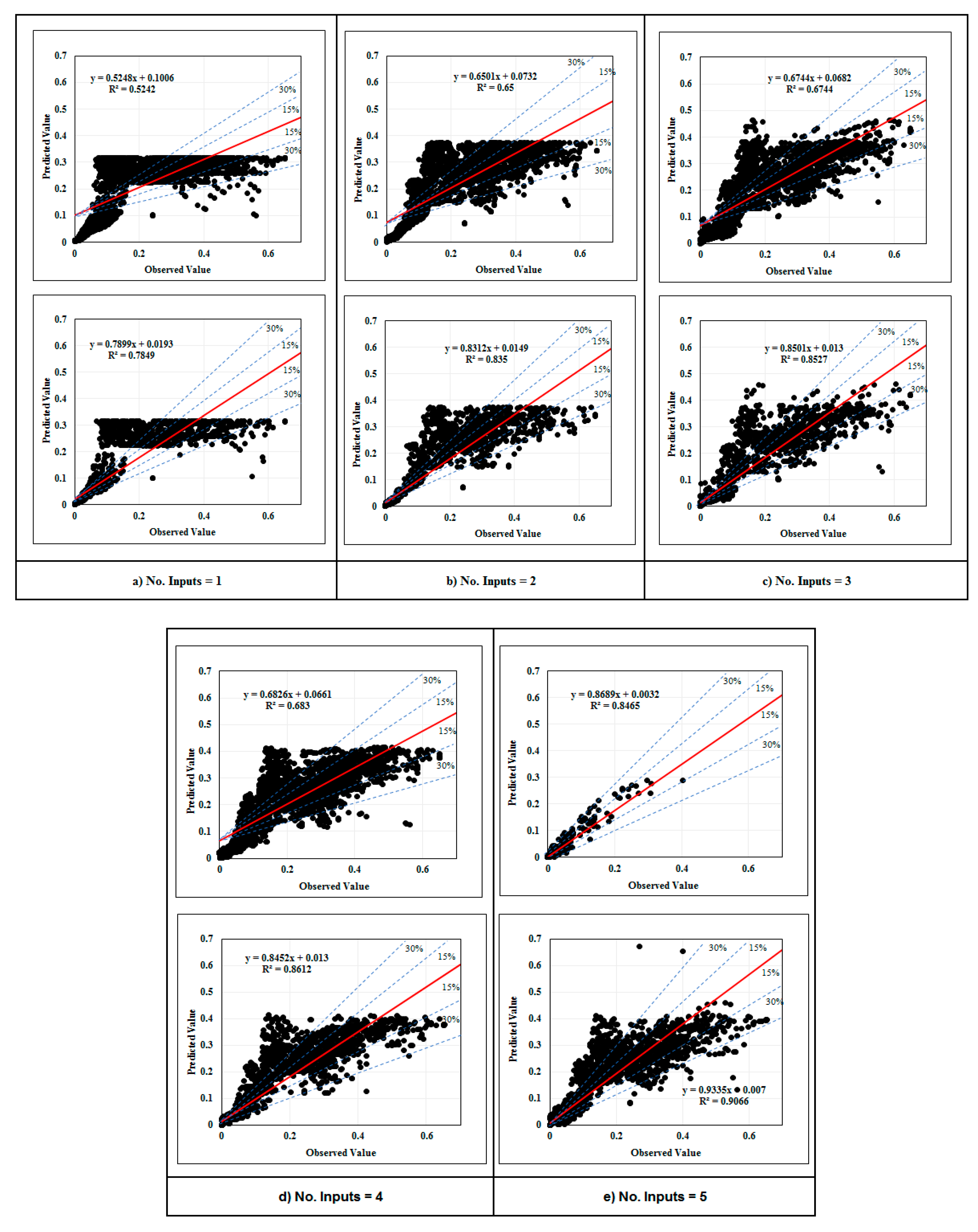 Applsci 11 11056 g027 550