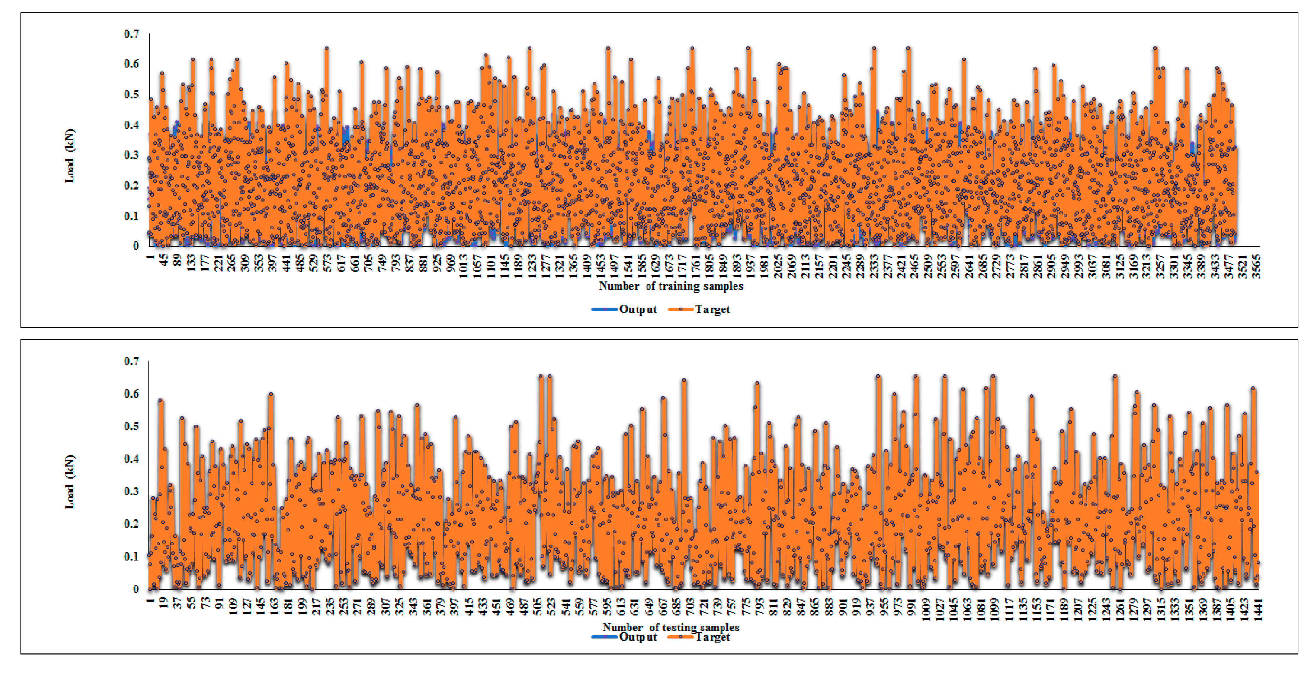 Applsci 11 11056 g028 550