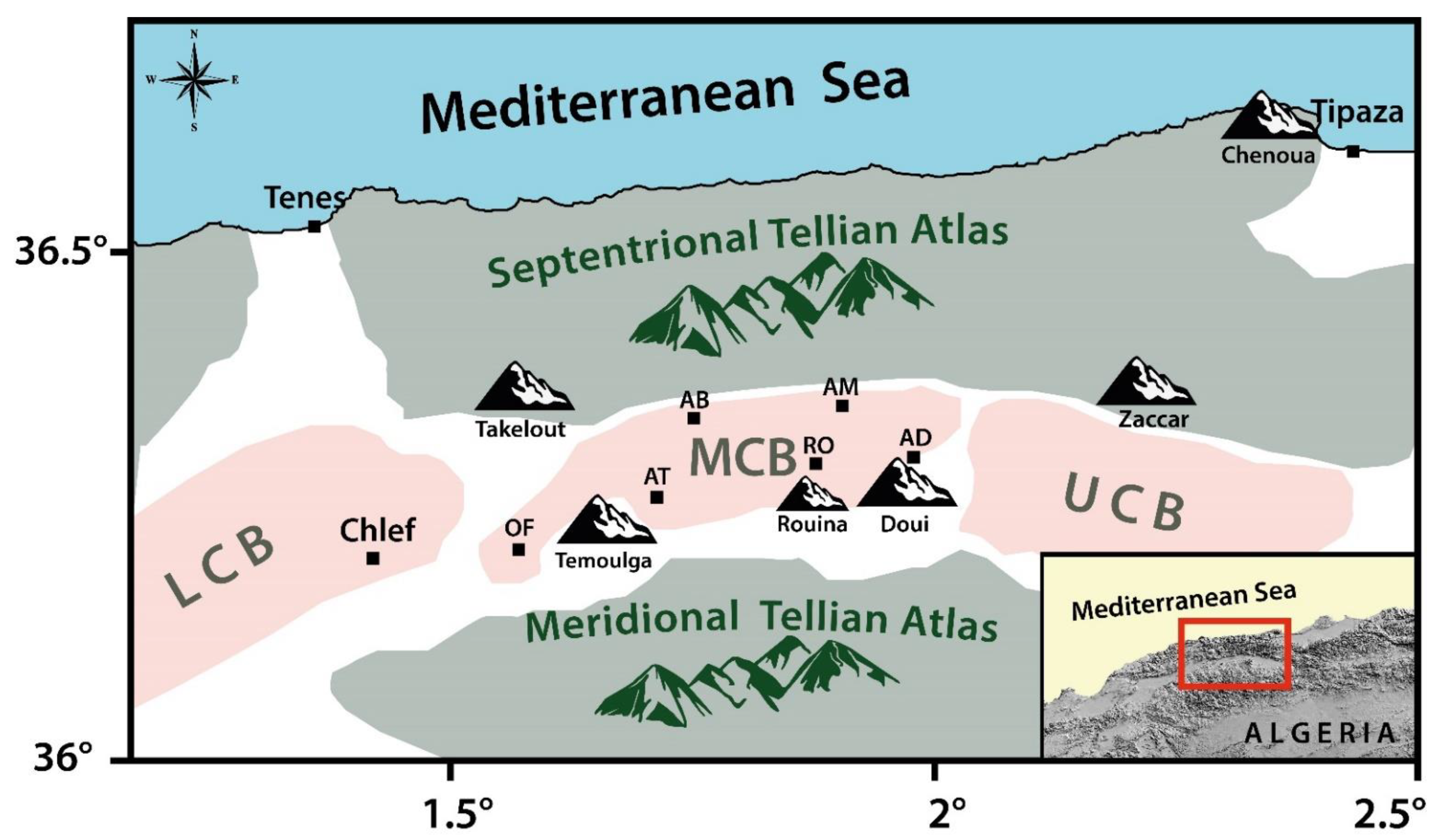 Applsci 11 11058 g001 550