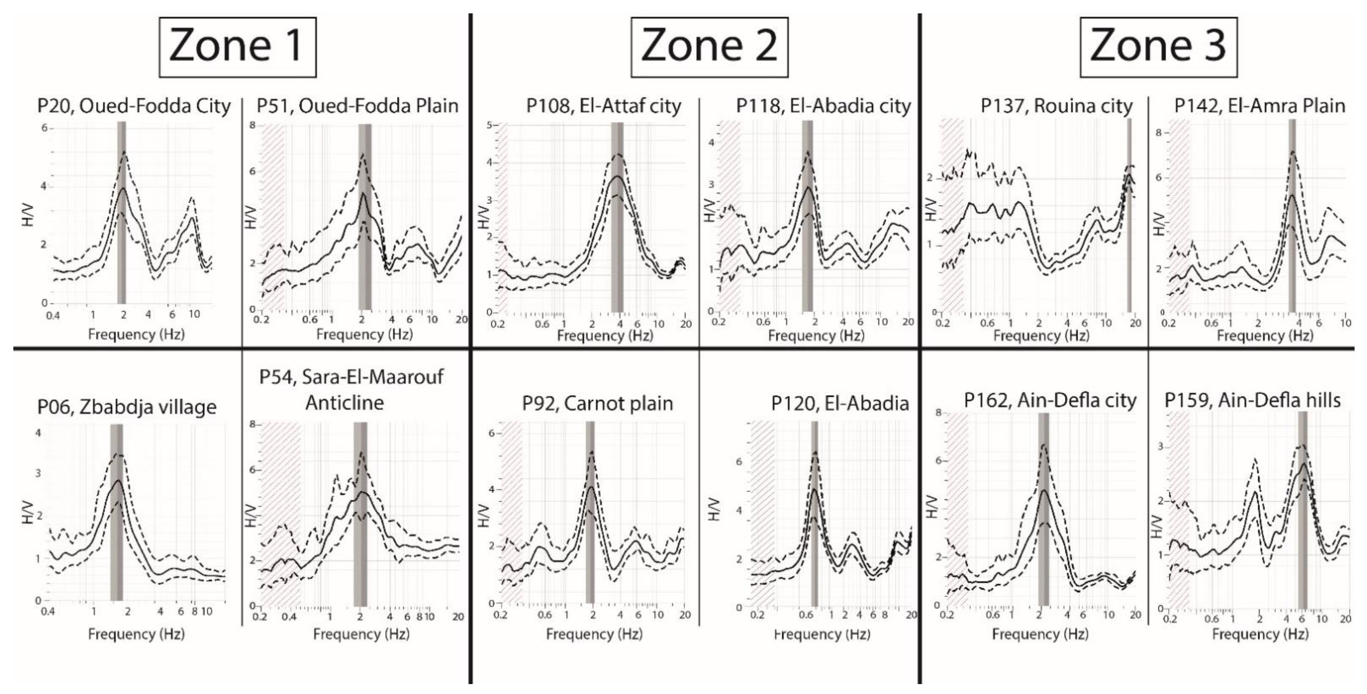 Applsci 11 11058 g007 550