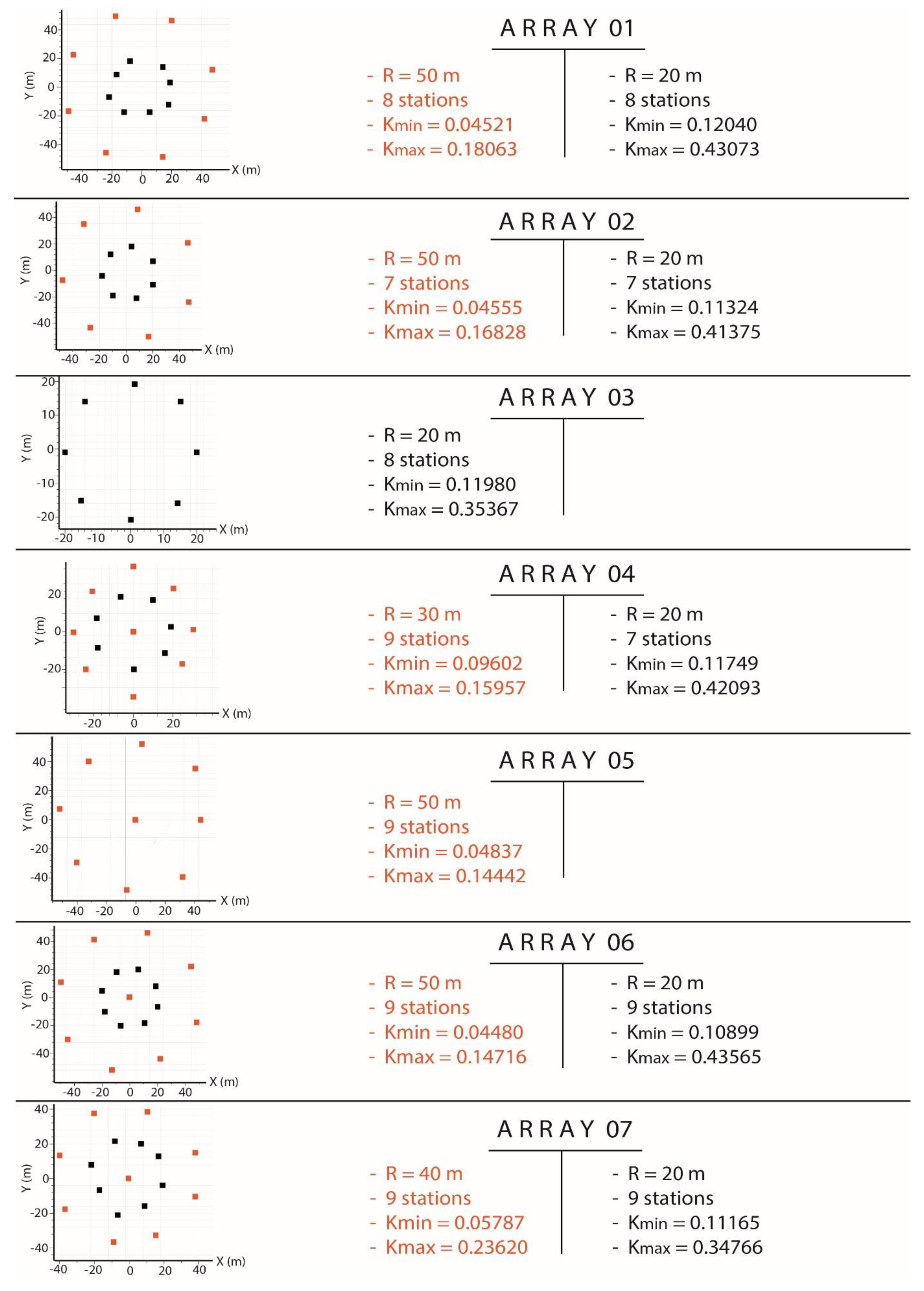 Applsci 11 11058 g008 550