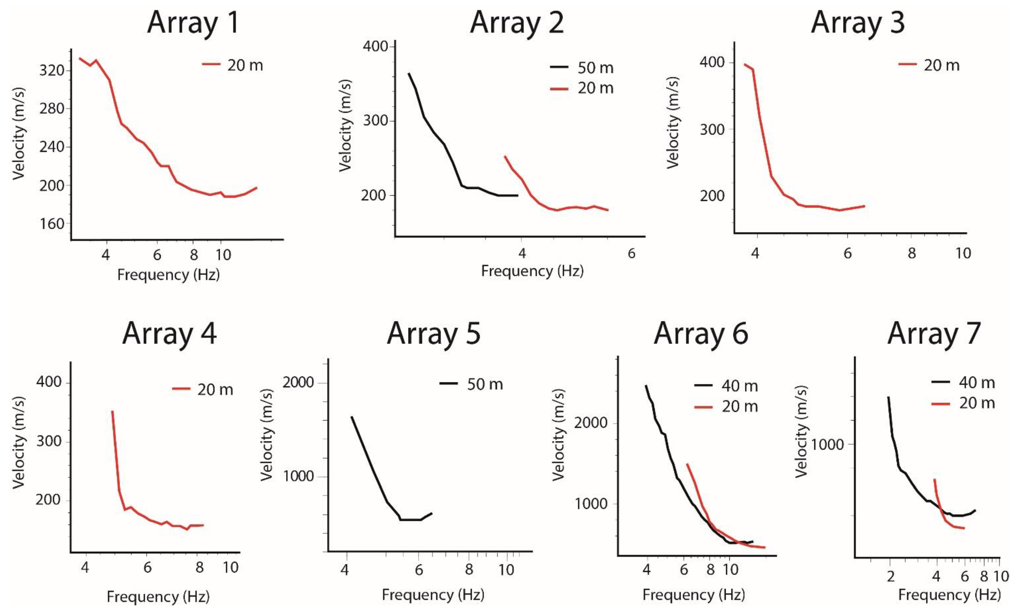 Applsci 11 11058 g010 550