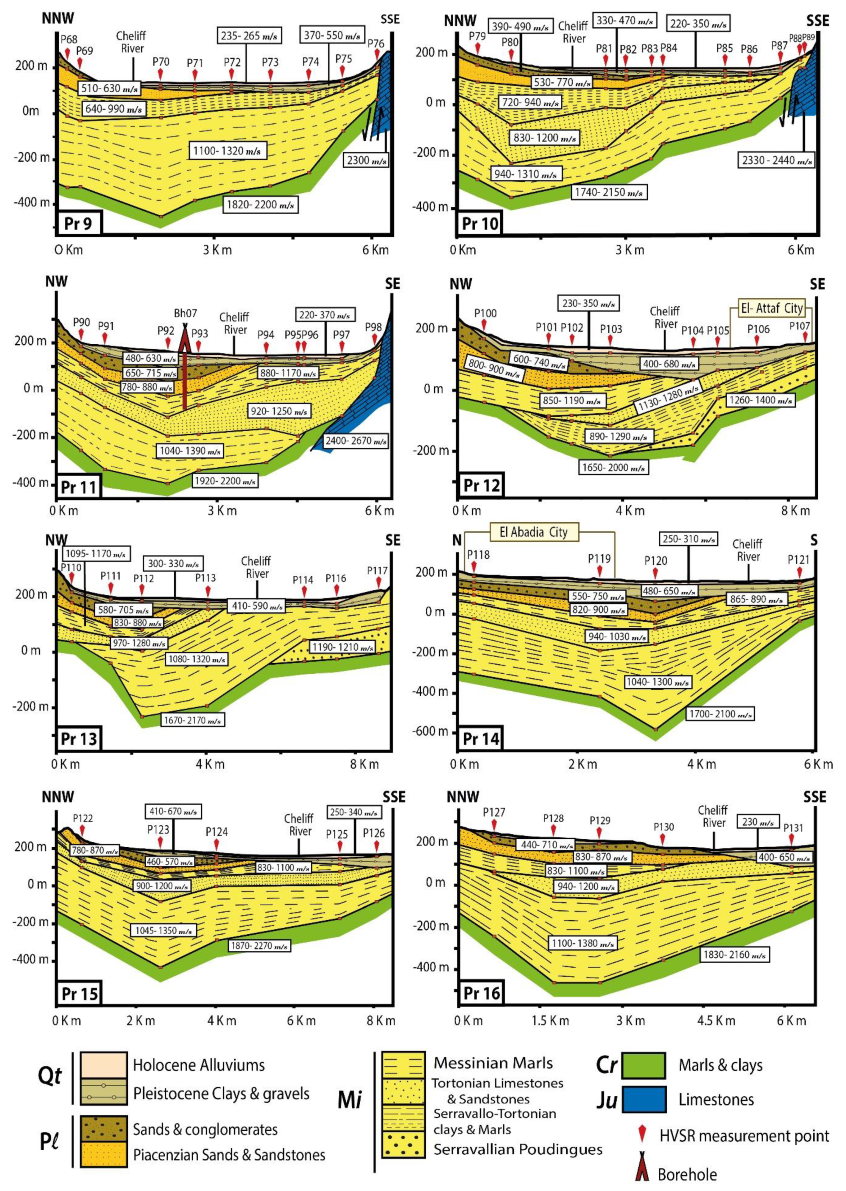 Applsci 11 11058 g014 550
