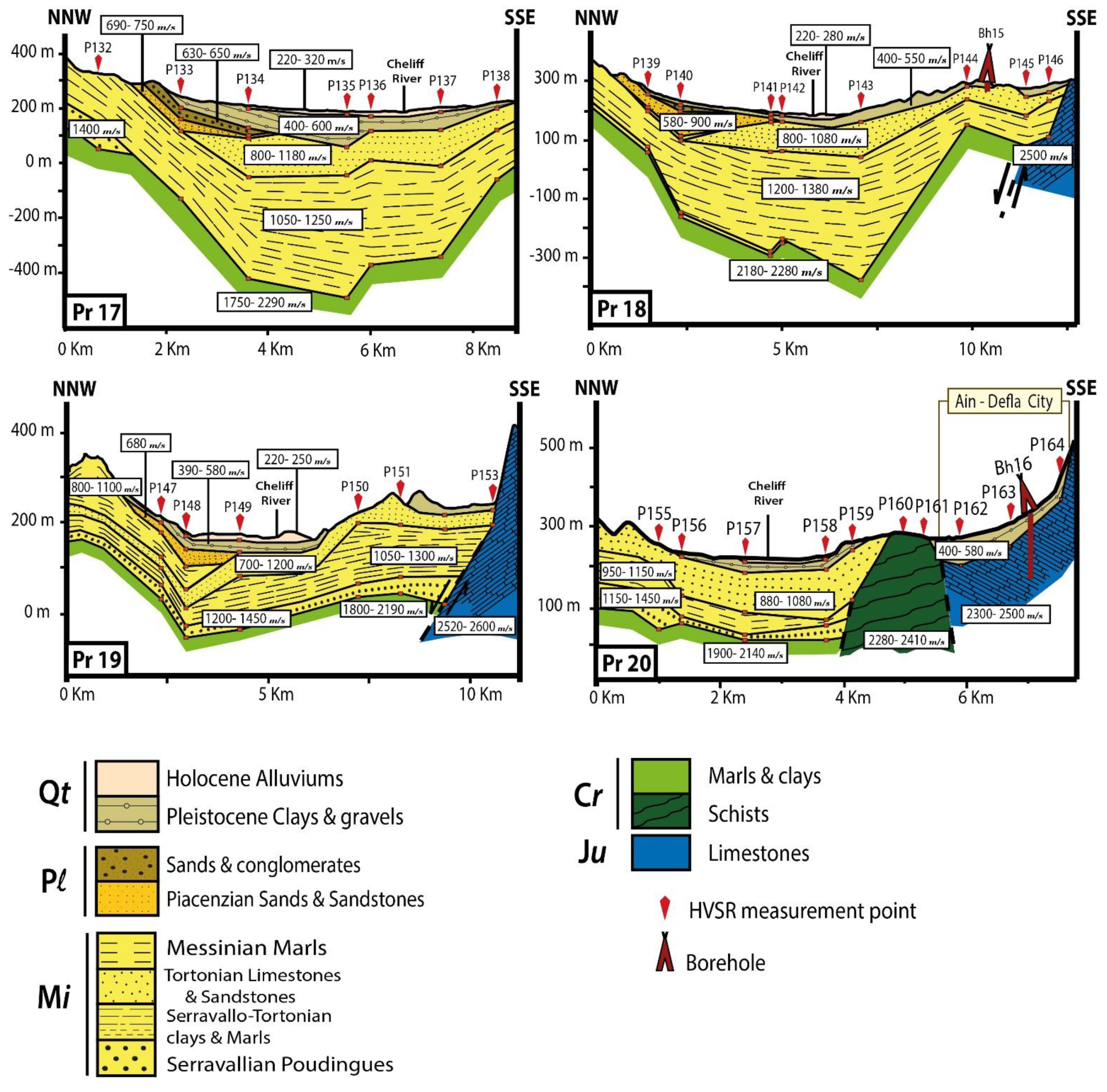 Applsci 11 11058 g015 550