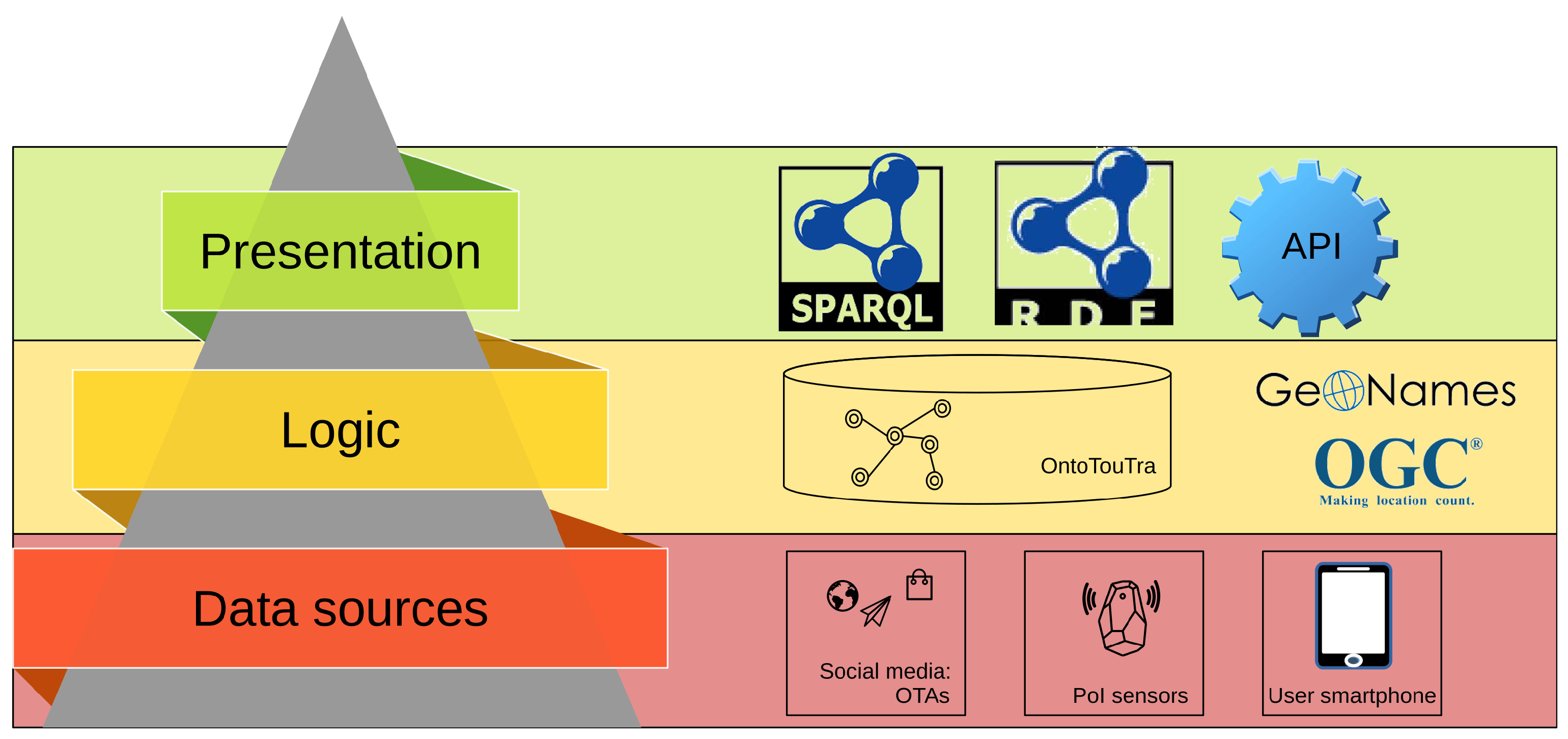 Applsci 11 11061 g003 550