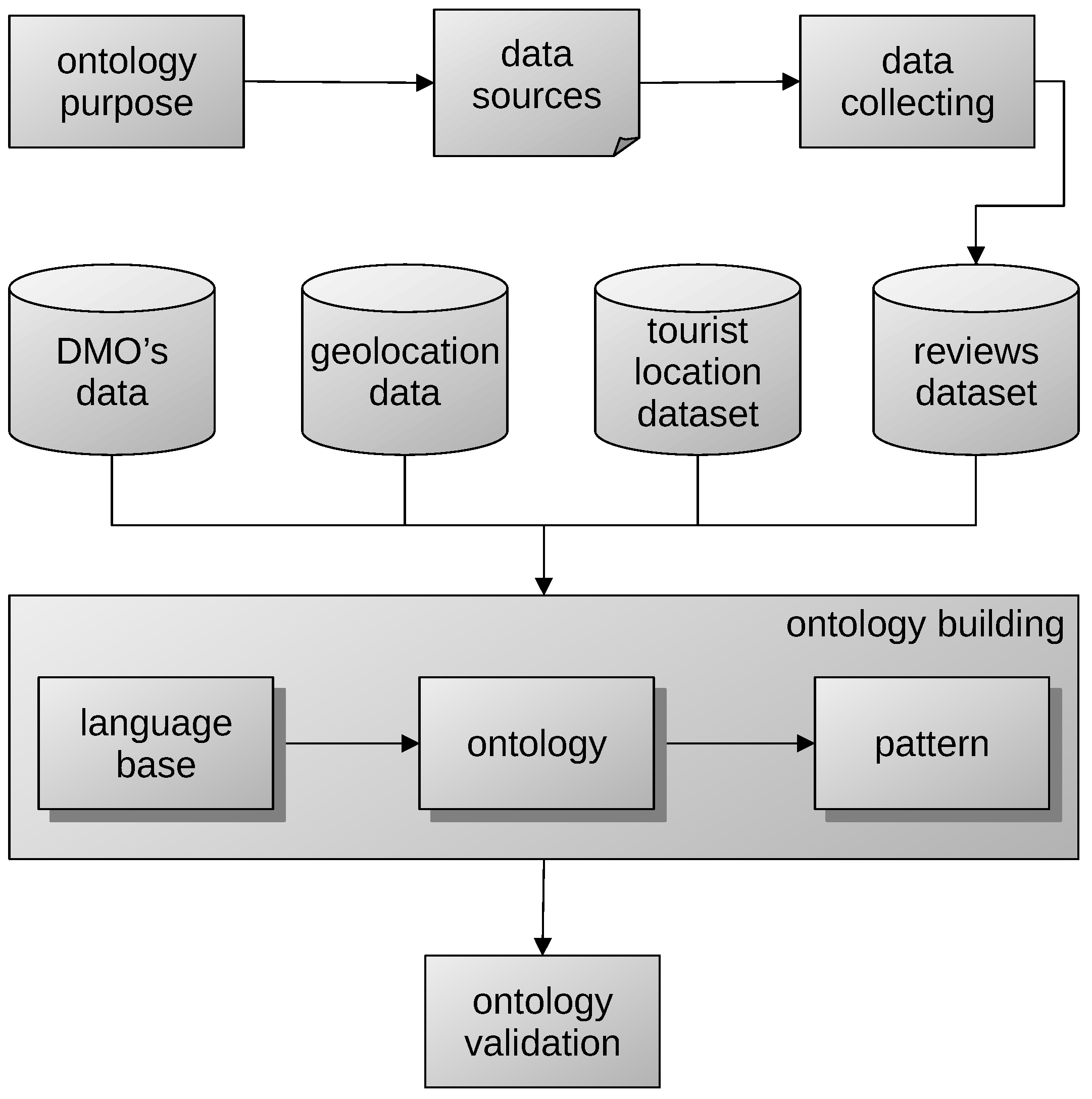 Applsci 11 11061 g004 550