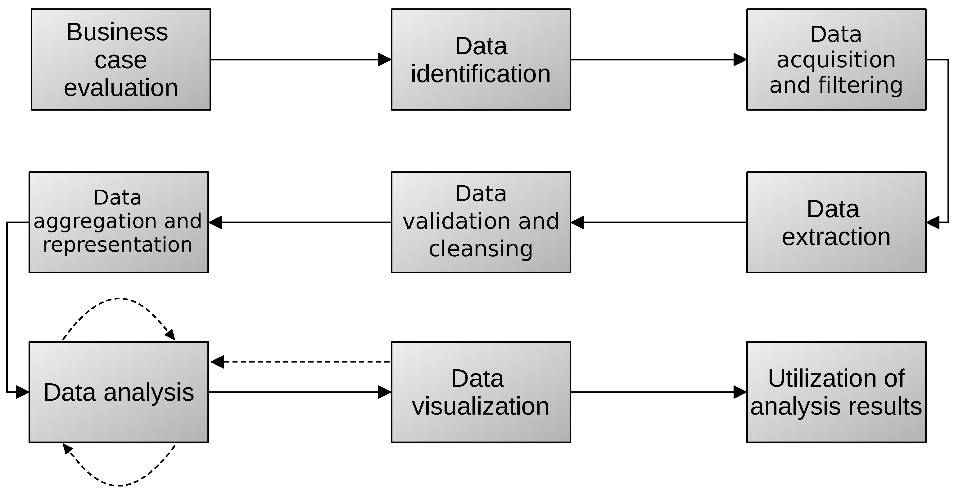 Applsci 11 11061 g010 550