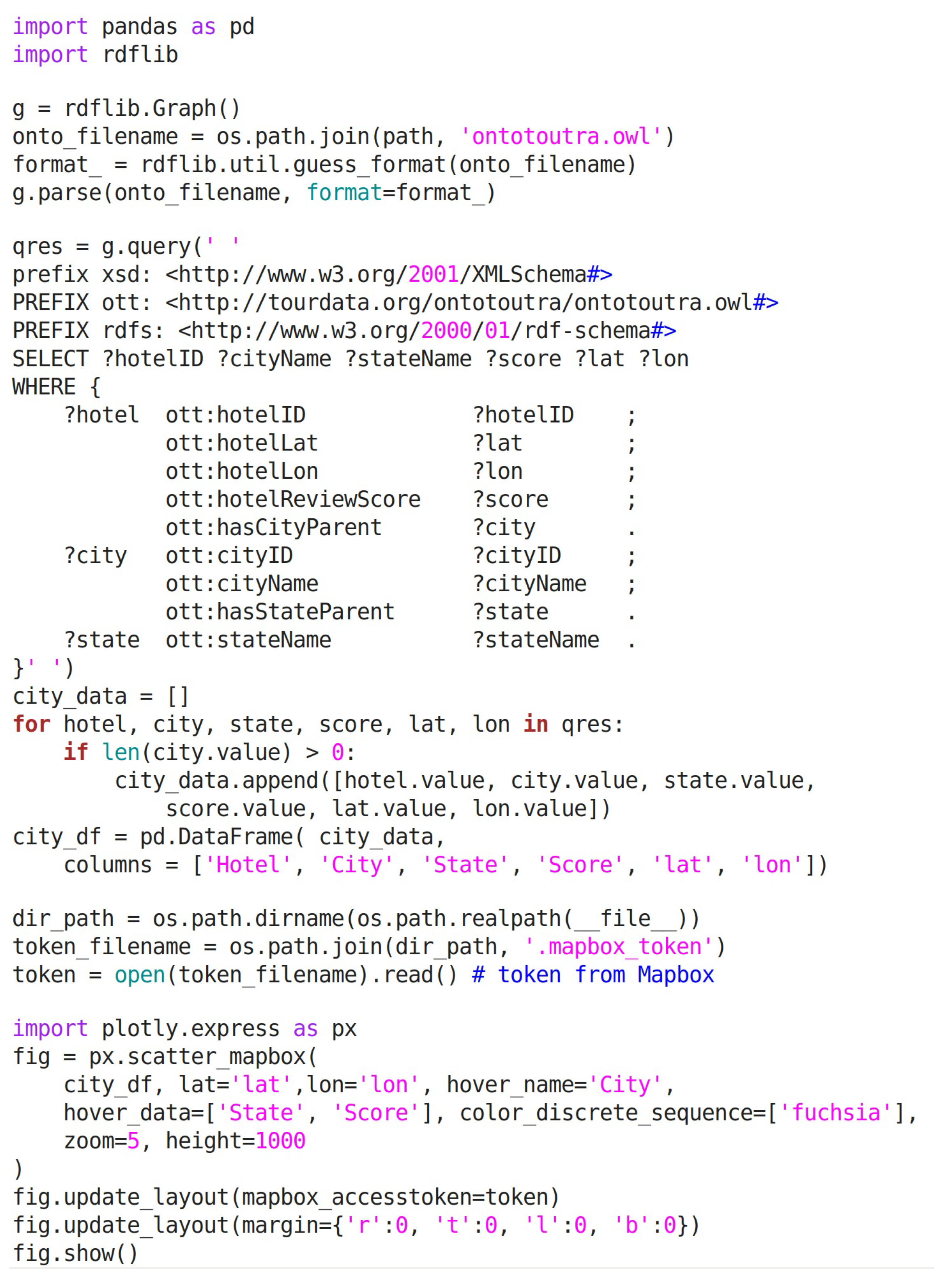 Applsci 11 11061 g012 550