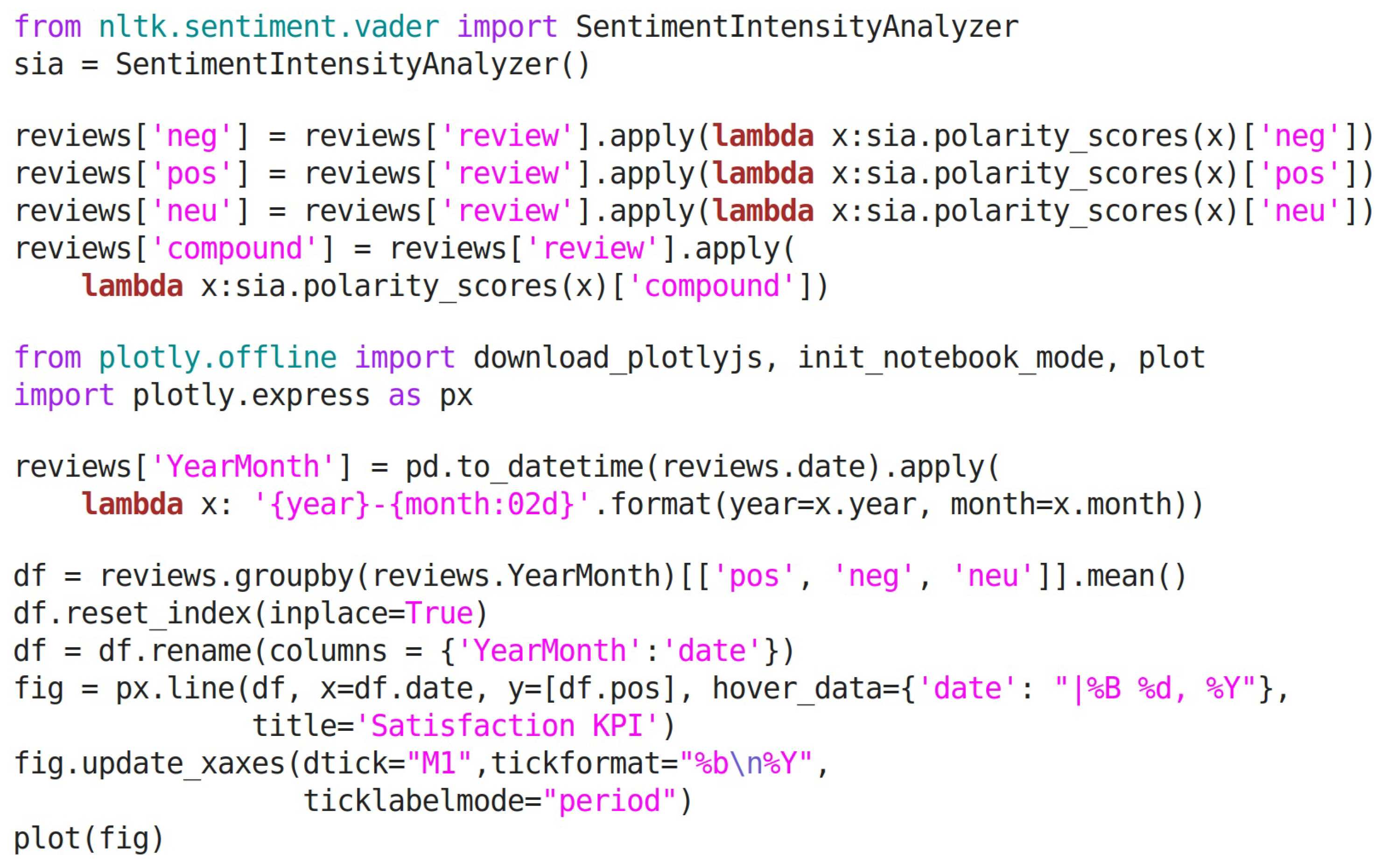 Applsci 11 11061 g014 550