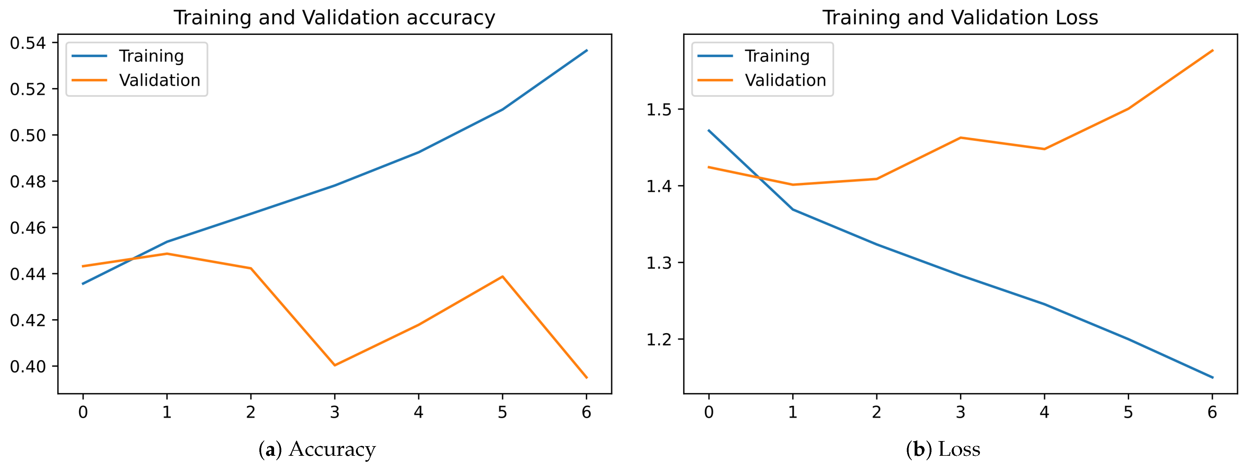 Applsci 11 11061 g020 550