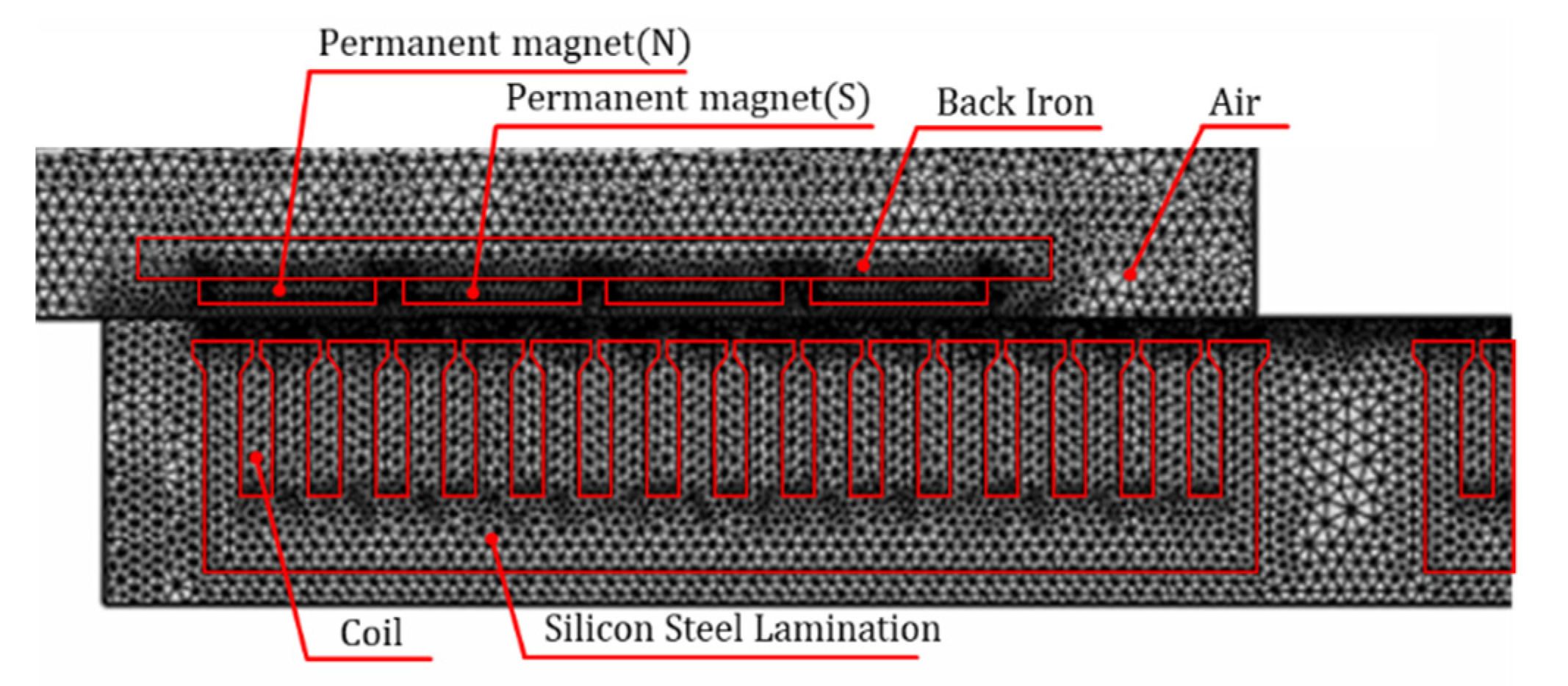 Applsci 11 11066 g002 550