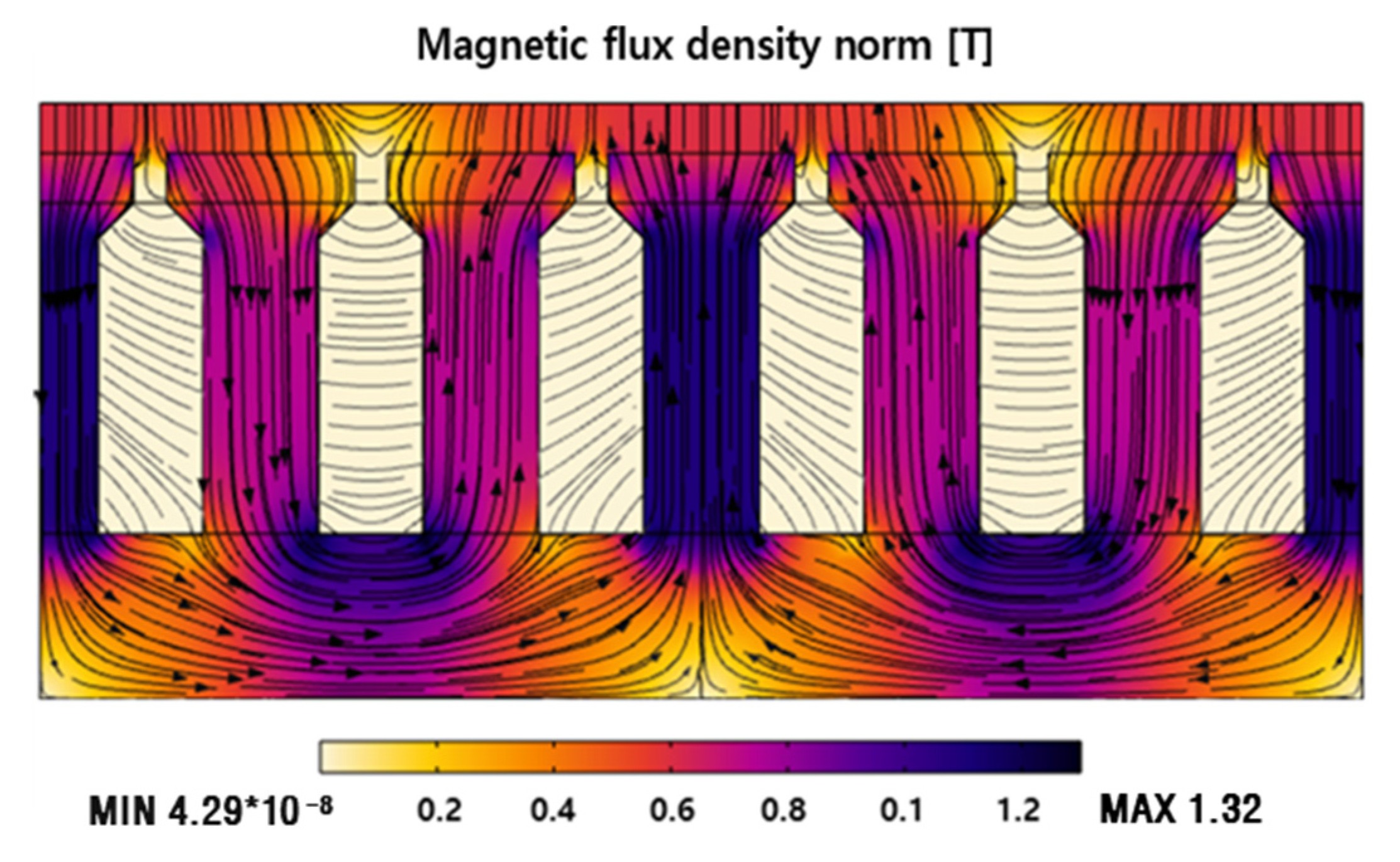Applsci 11 11066 g005 550