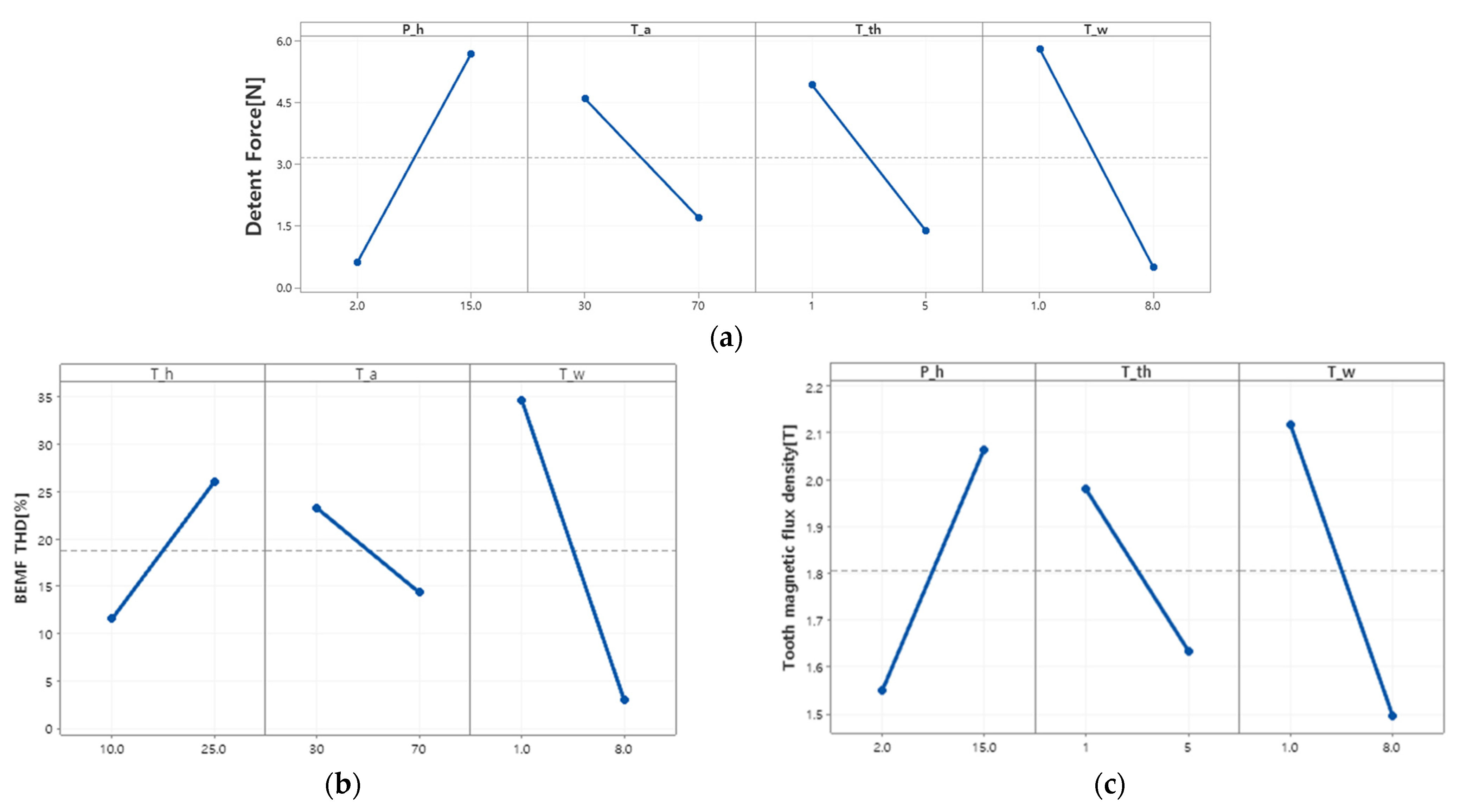 Applsci 11 11066 g008 550