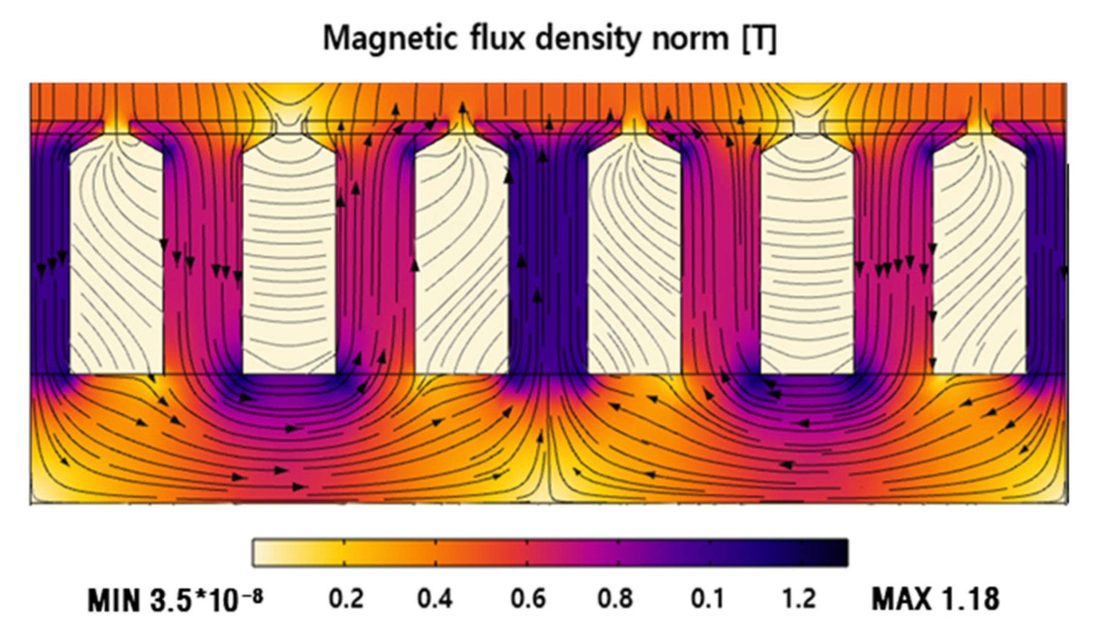 Applsci 11 11066 g014 550