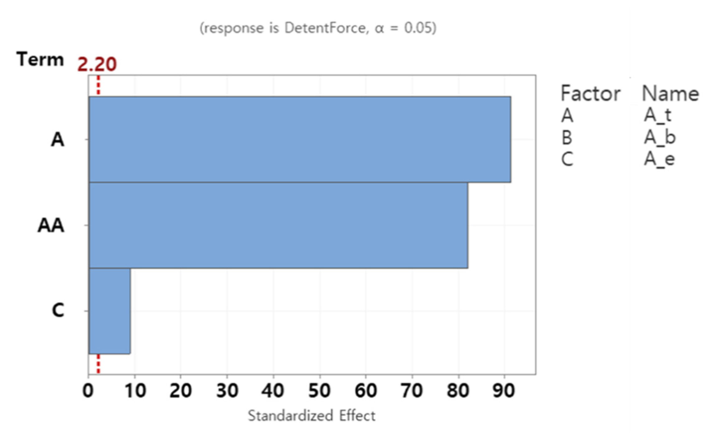 Applsci 11 11066 g016 550