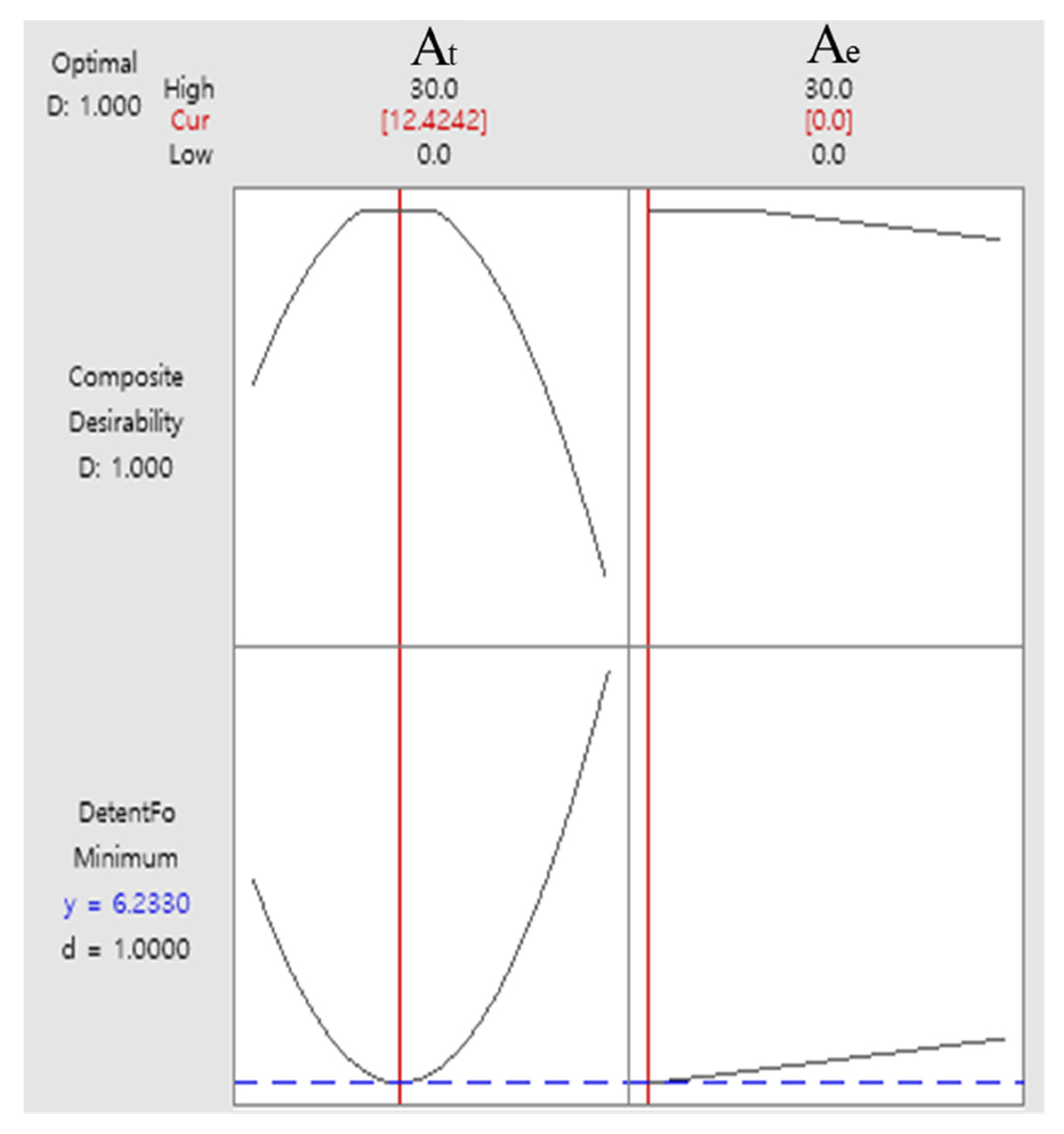 Applsci 11 11066 g018 550