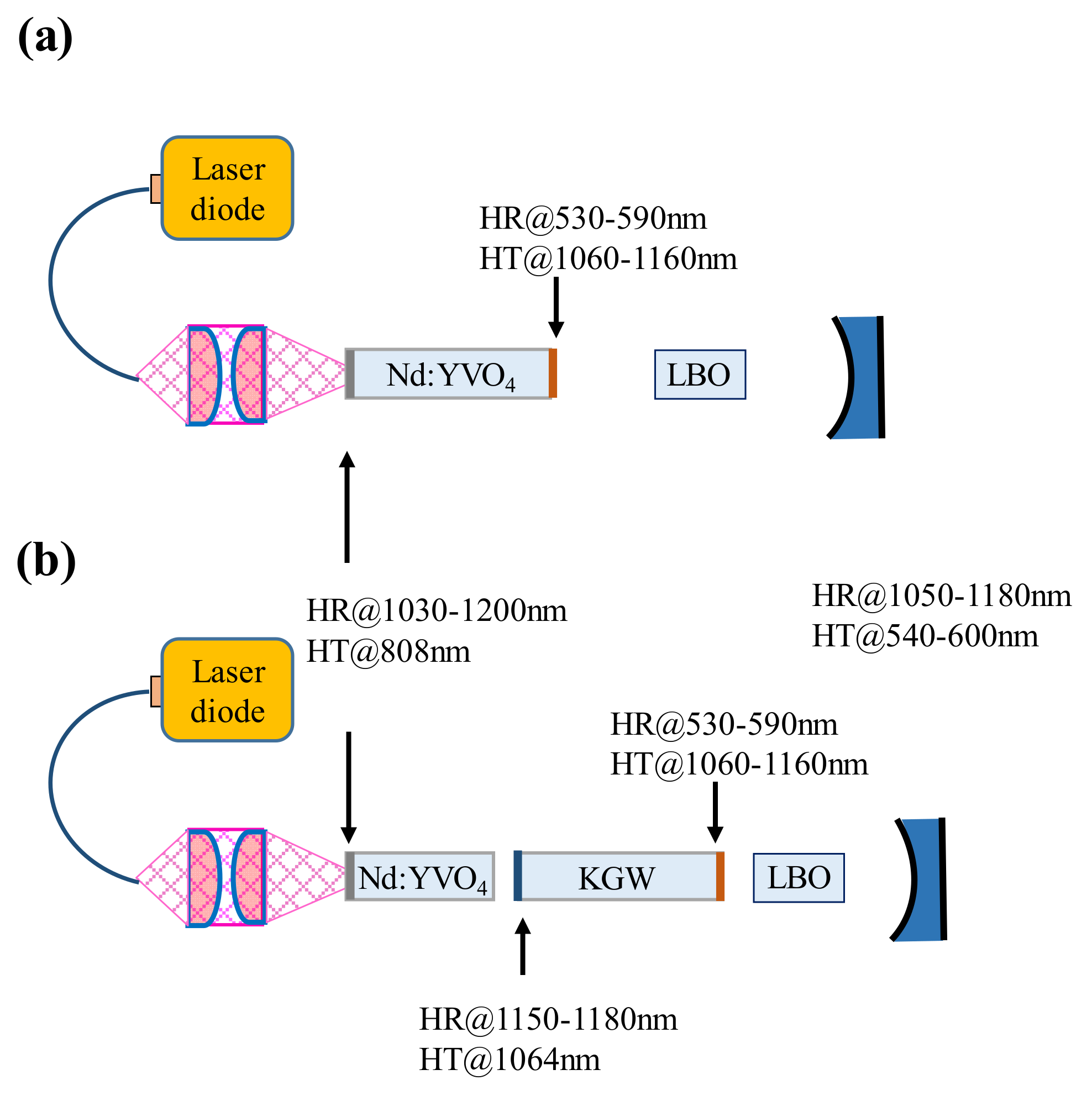Applsci 11 11068 g001 550