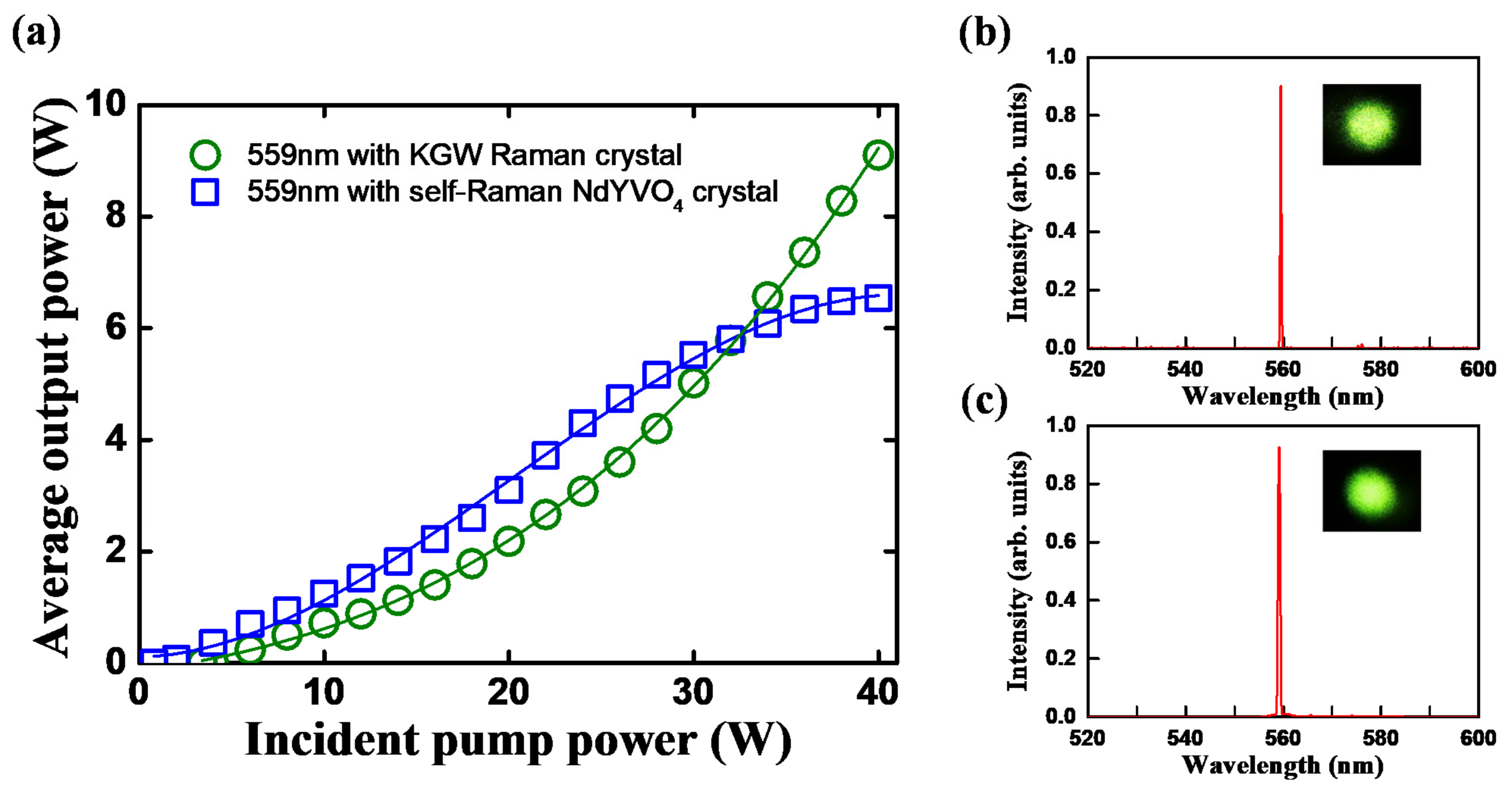 Applsci 11 11068 g003 550
